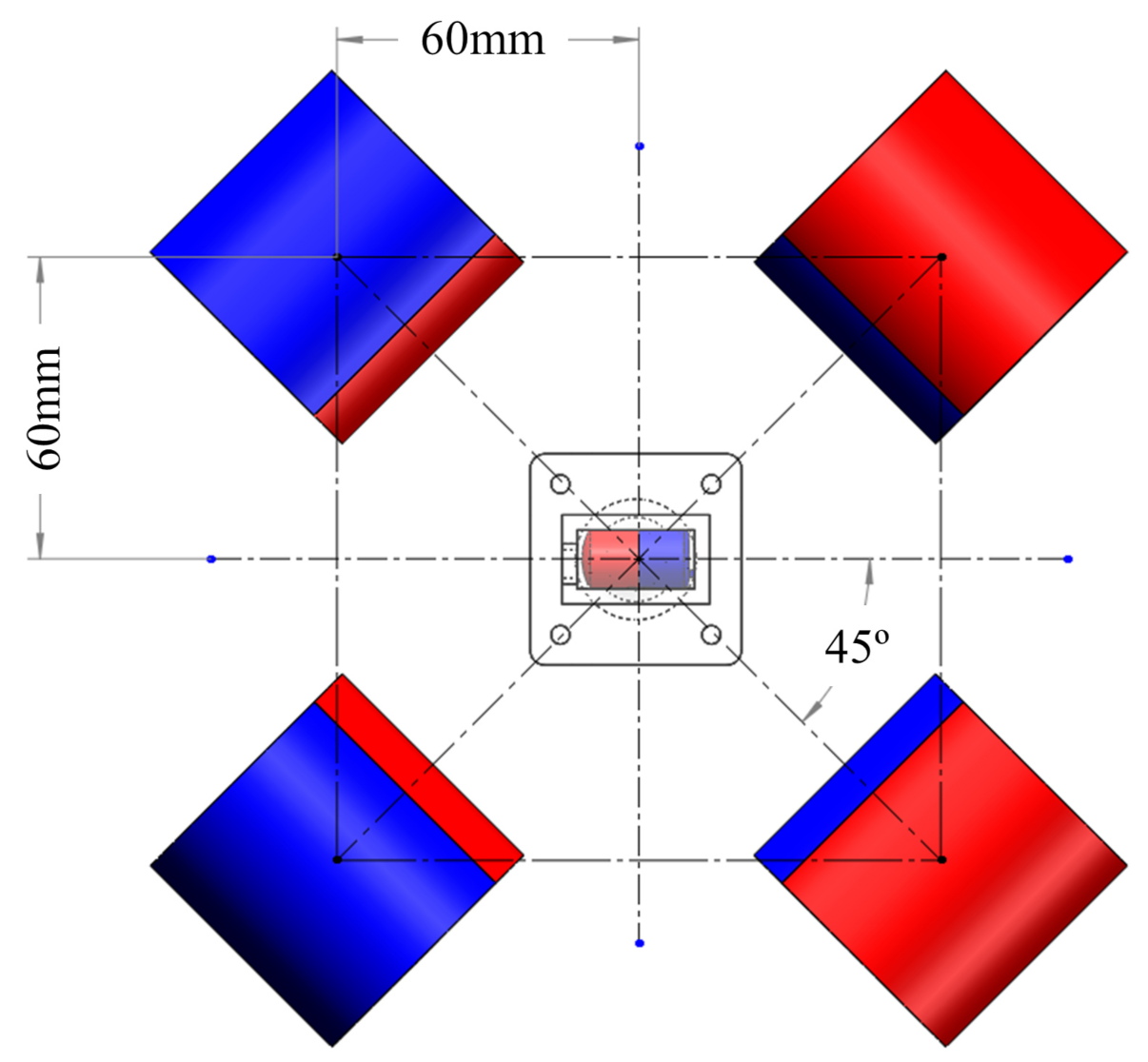Sensors 21 02395 g013 Sensors 21 02395 g013