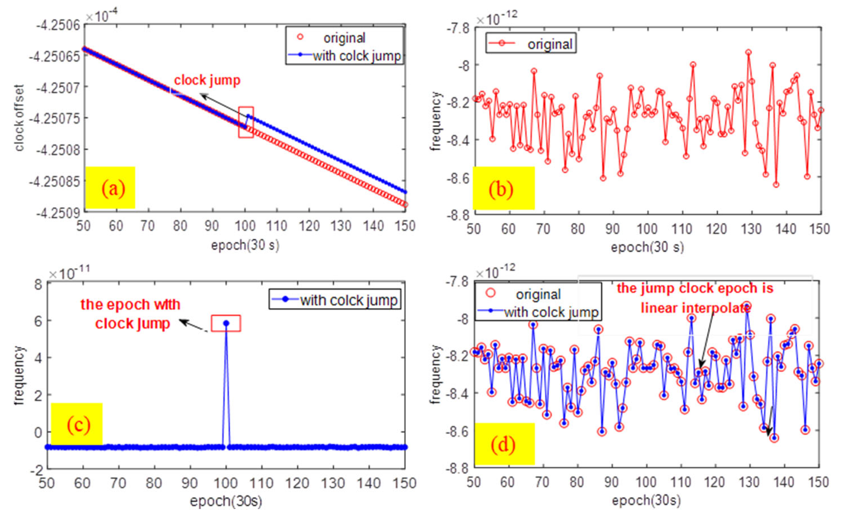 Sensors 21 02396 g001