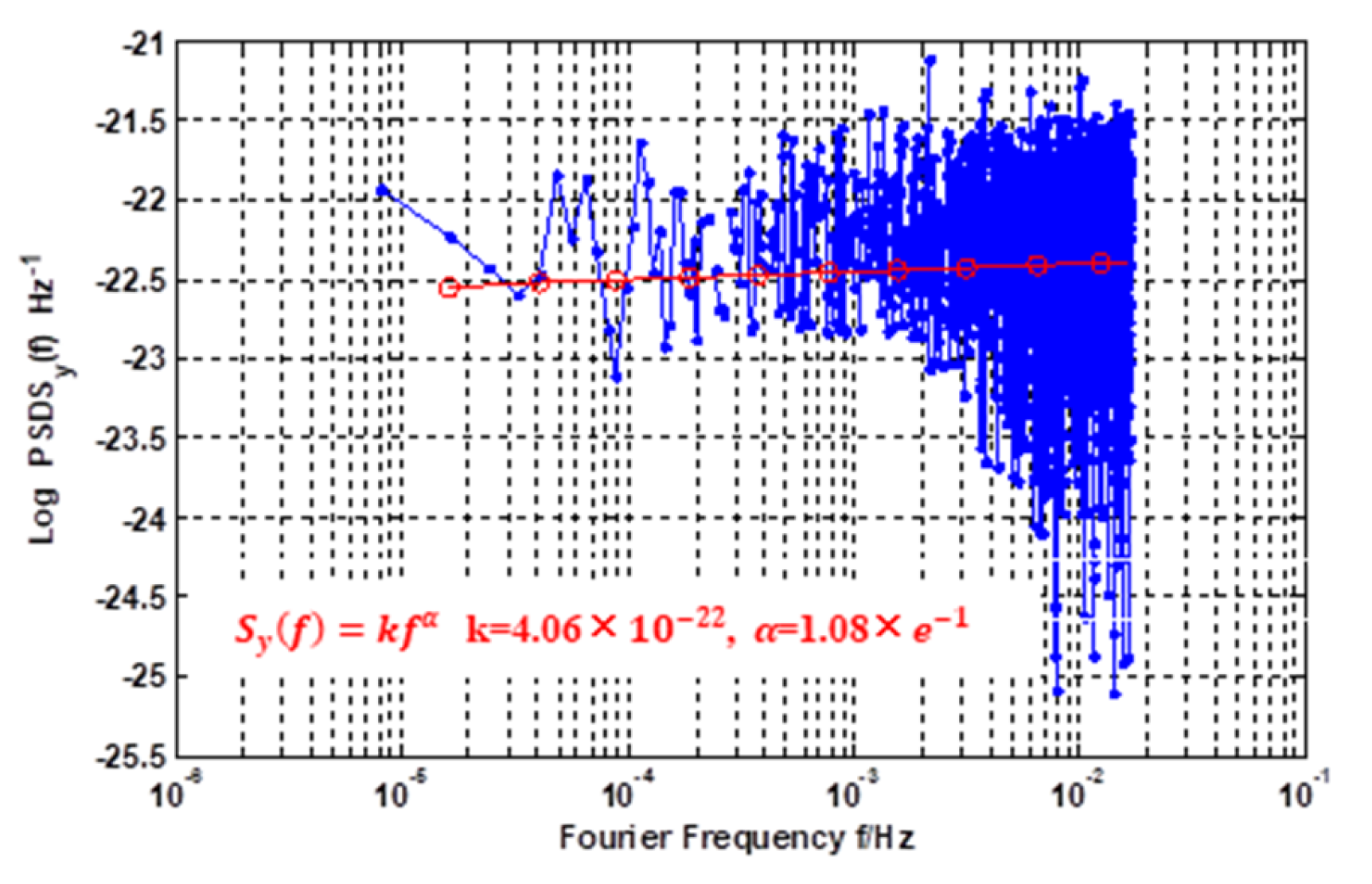 Sensors 21 02396 g006