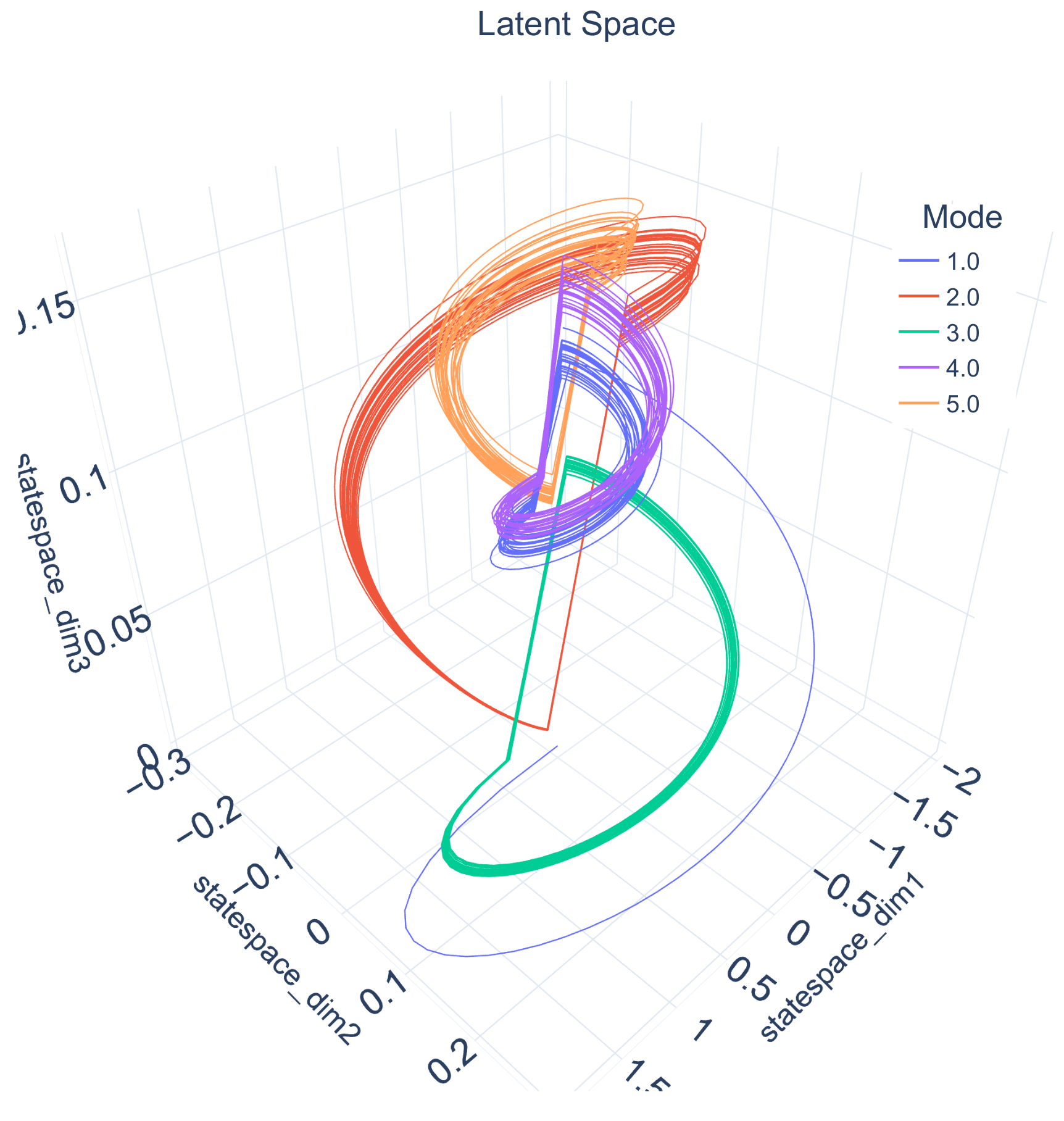 Sensors 21 02397 g002