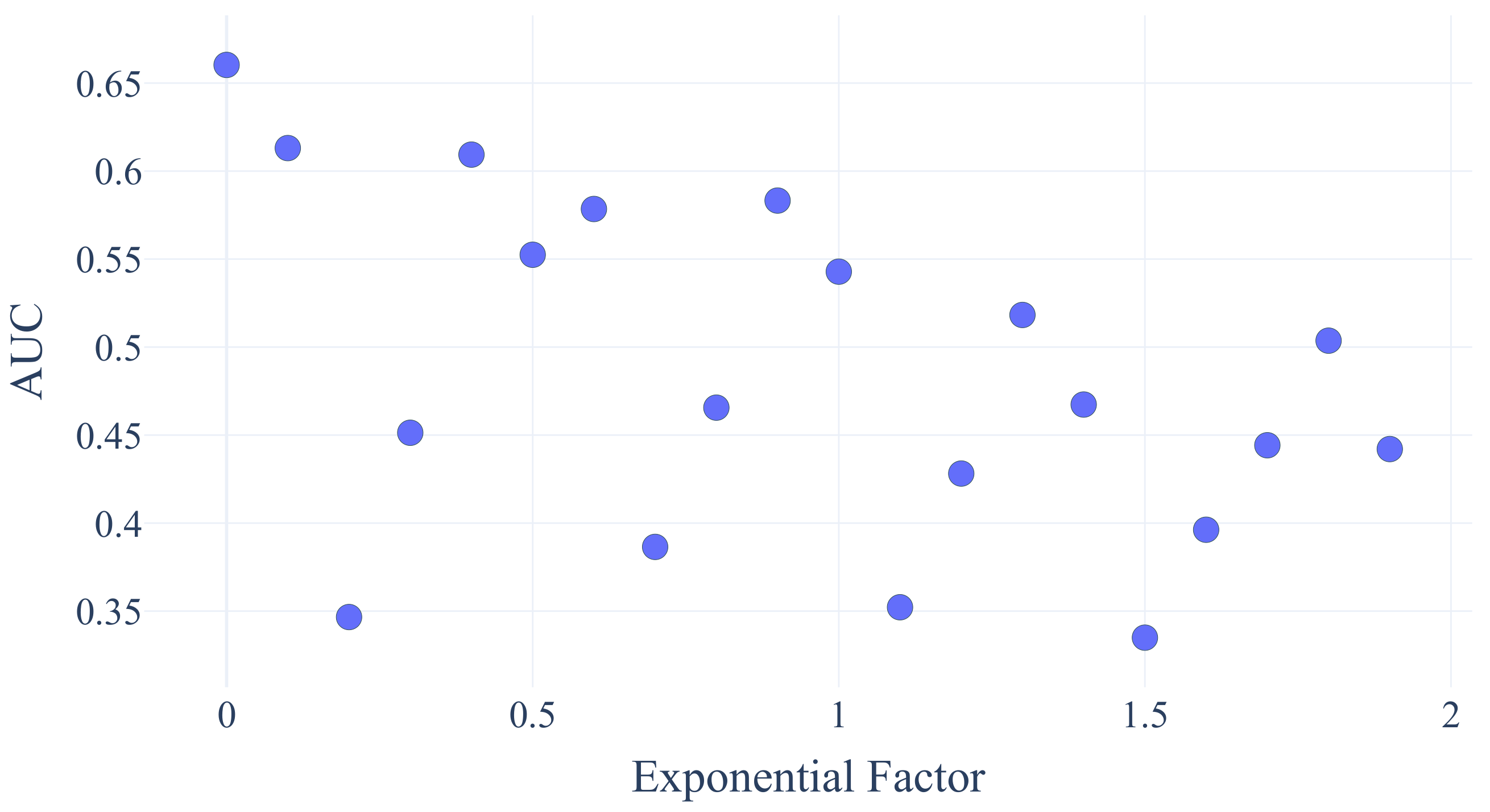 Sensors 21 02397 g007
