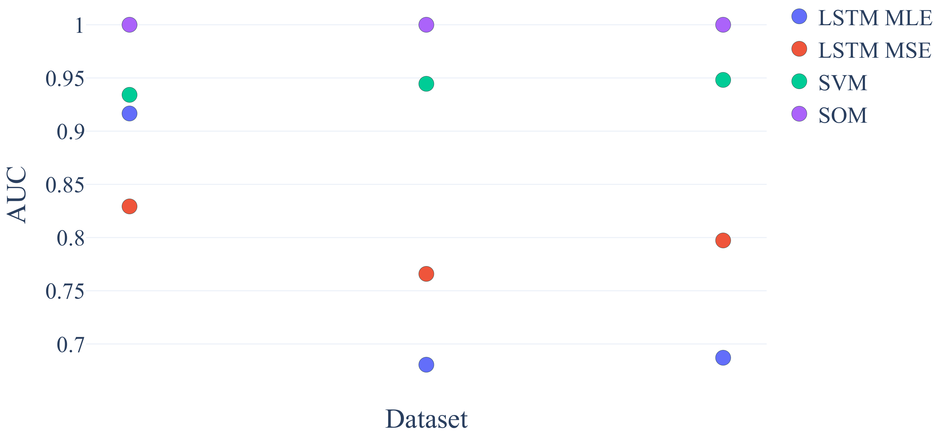 Sensors 21 02397 g008