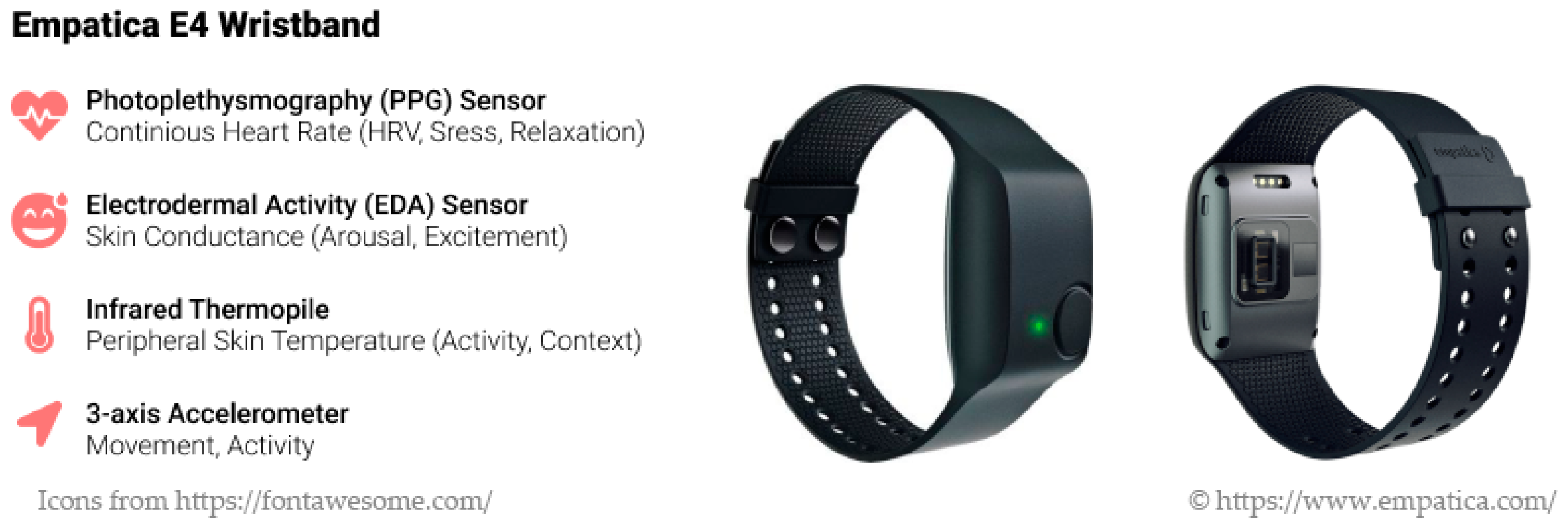 Sensors 21 02398 g002 Sensors 21 02398 g002