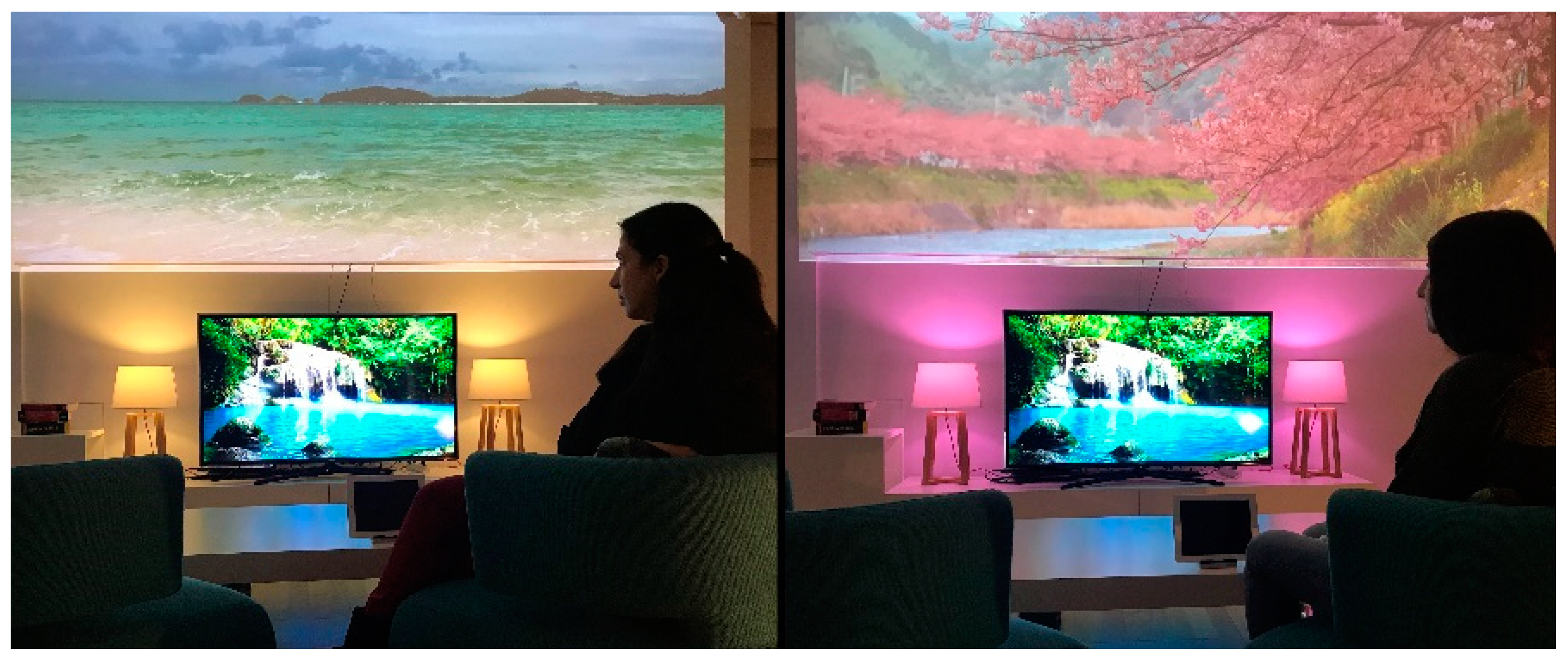 Sensors 21 02398 g003 Sensors 21 02398 g003