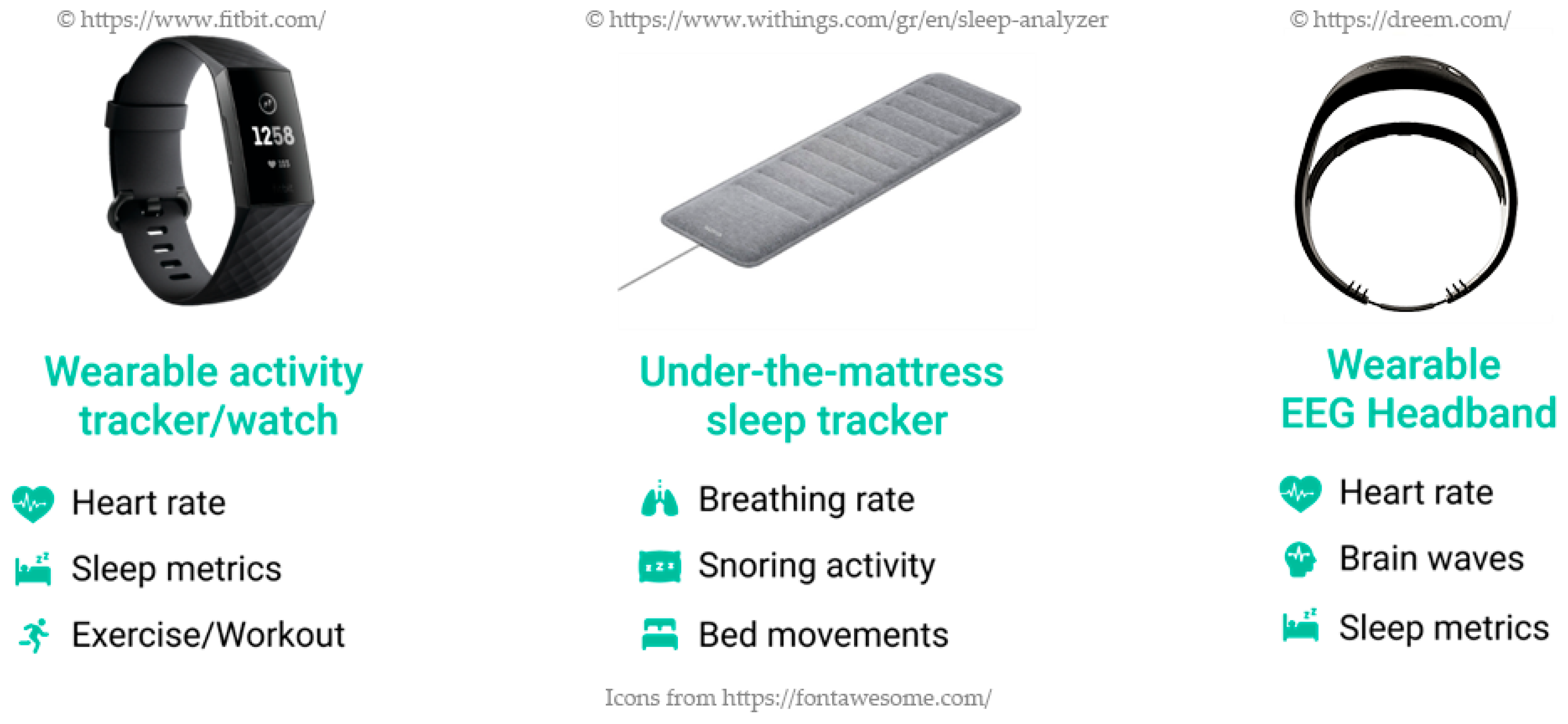 Sensors 21 02398 g010 Sensors 21 02398 g010