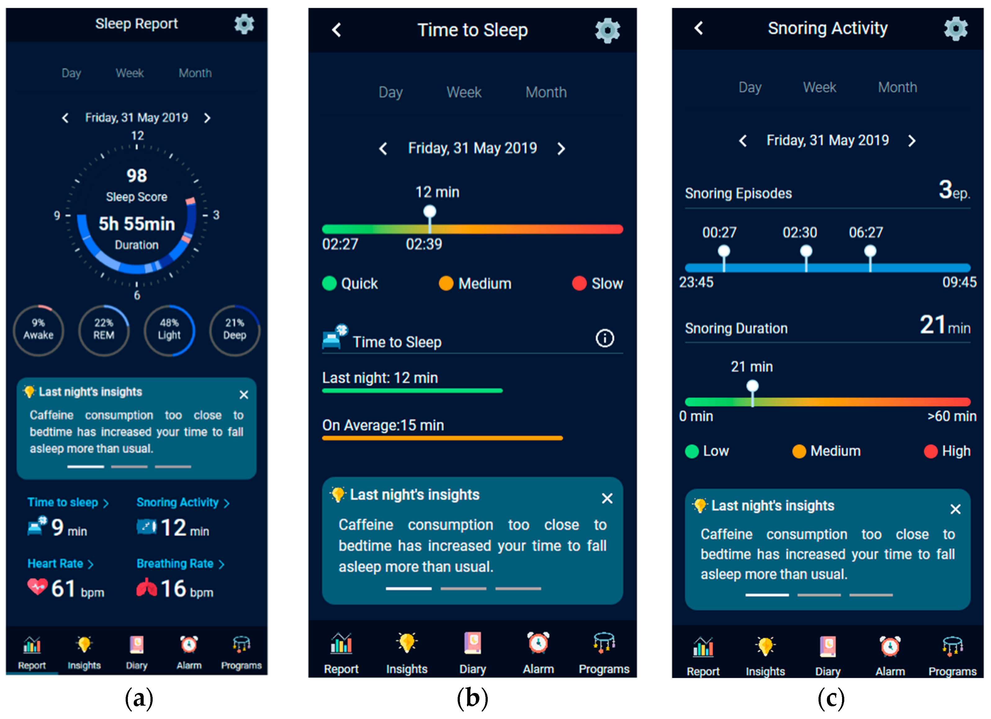Sensors 21 02398 g013 Sensors 21 02398 g013