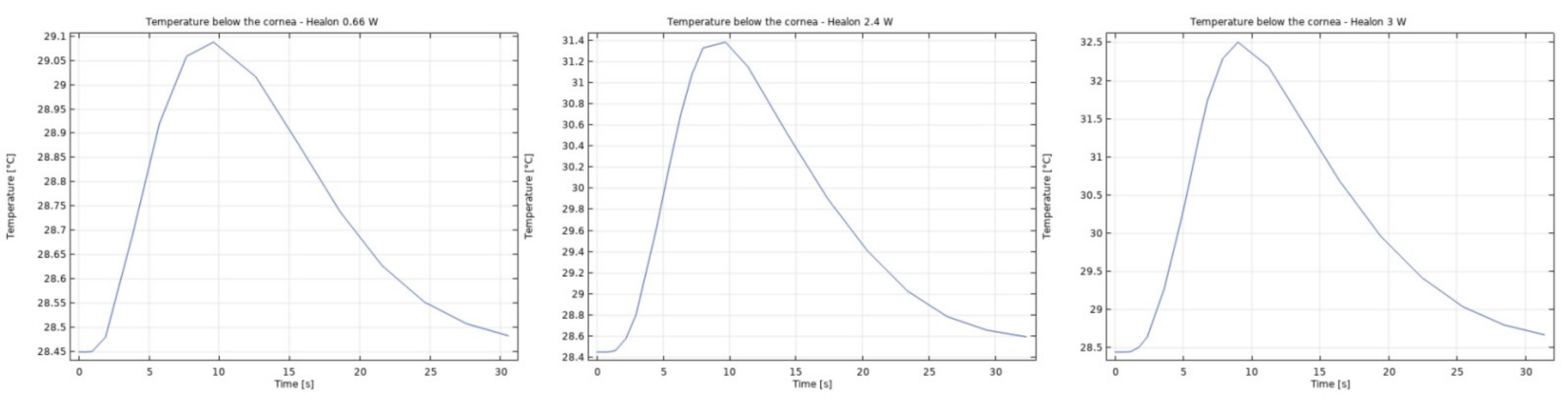 Sensors 21 02399 g011 Sensors 21 02399 g011