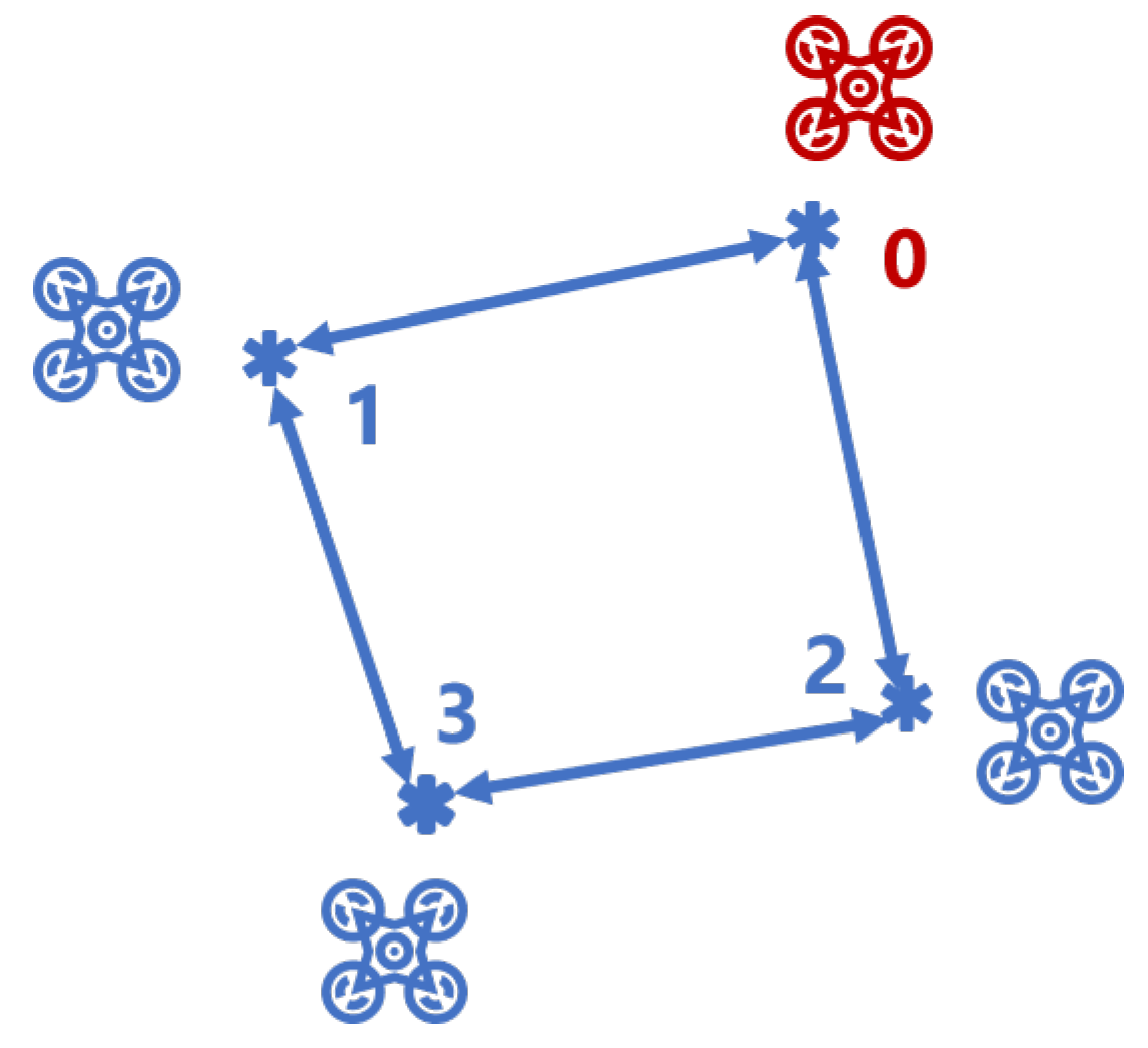 Sensors 21 02400 g001