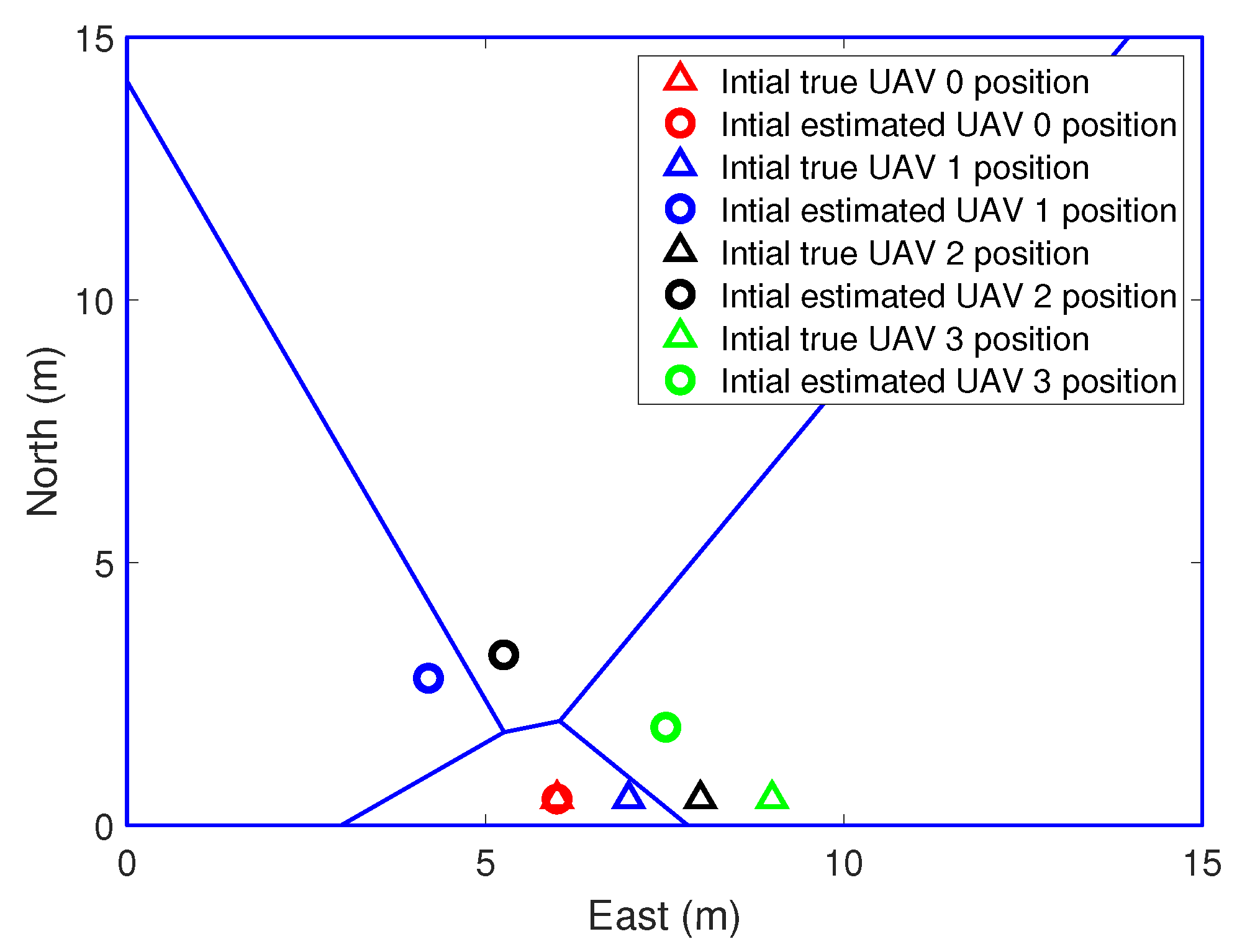 Sensors 21 02400 g003