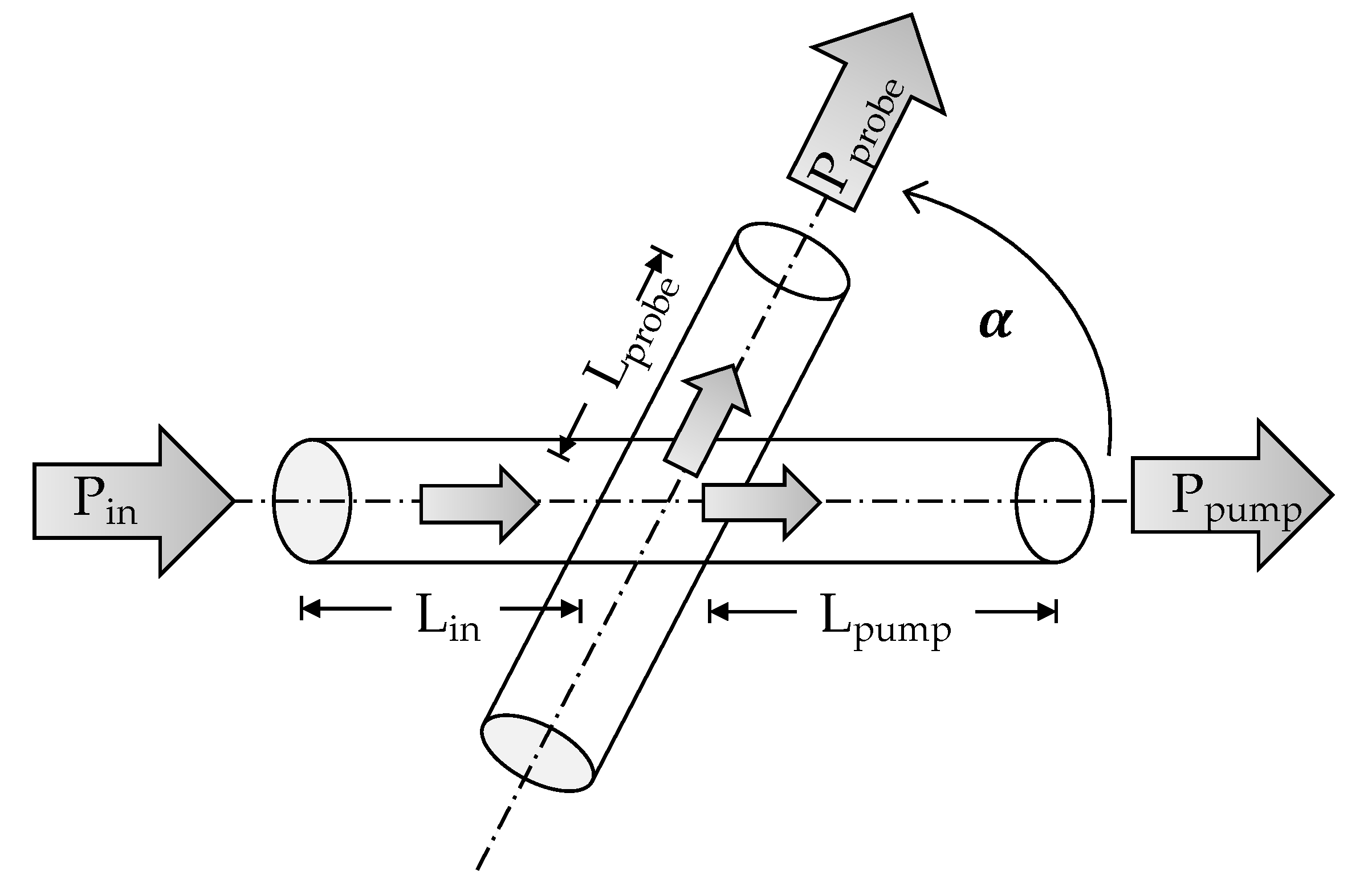 Sensors 21 02402 g003