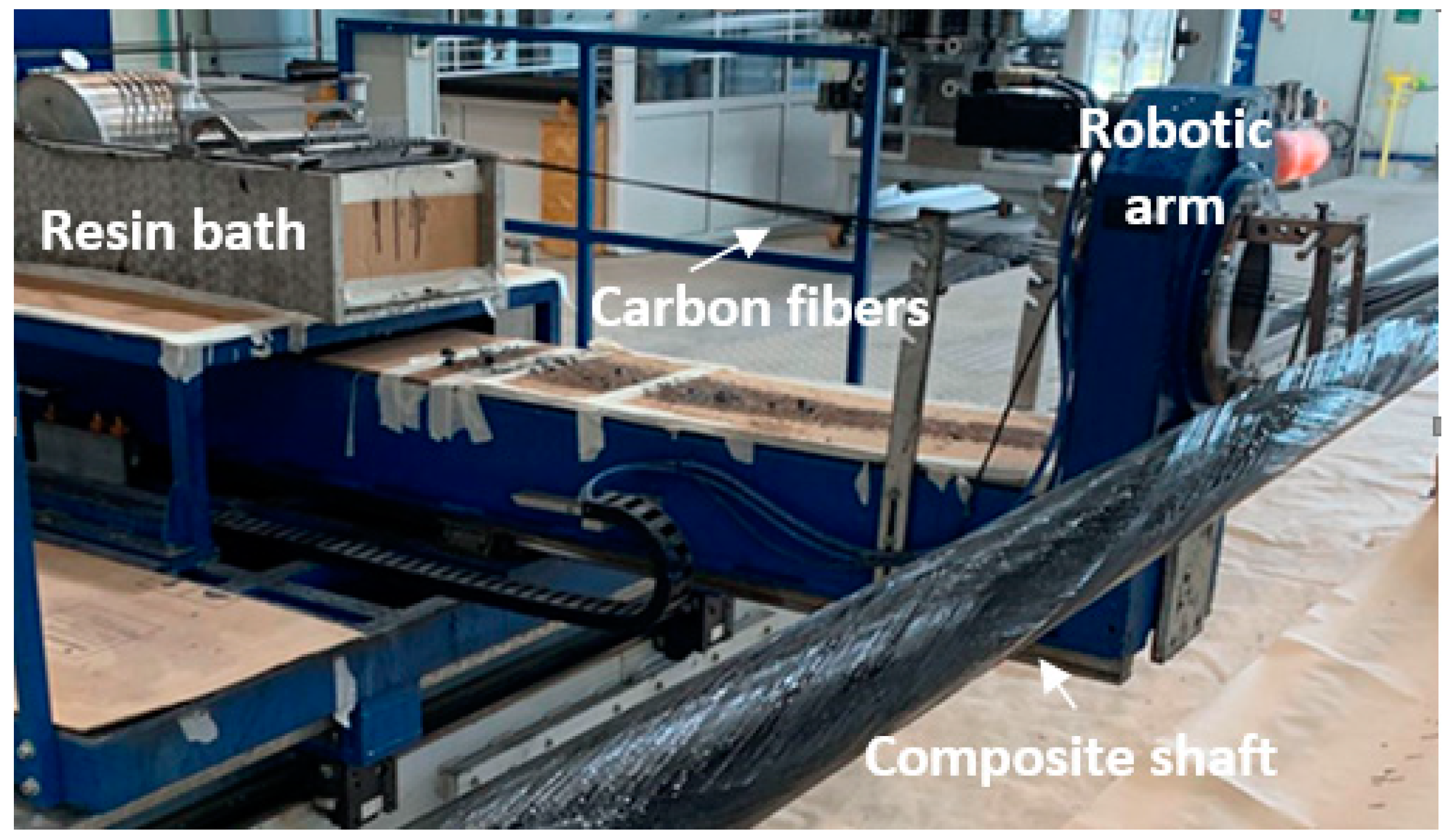 Sensors 21 02403 g001 Sensors 21 02403 g001