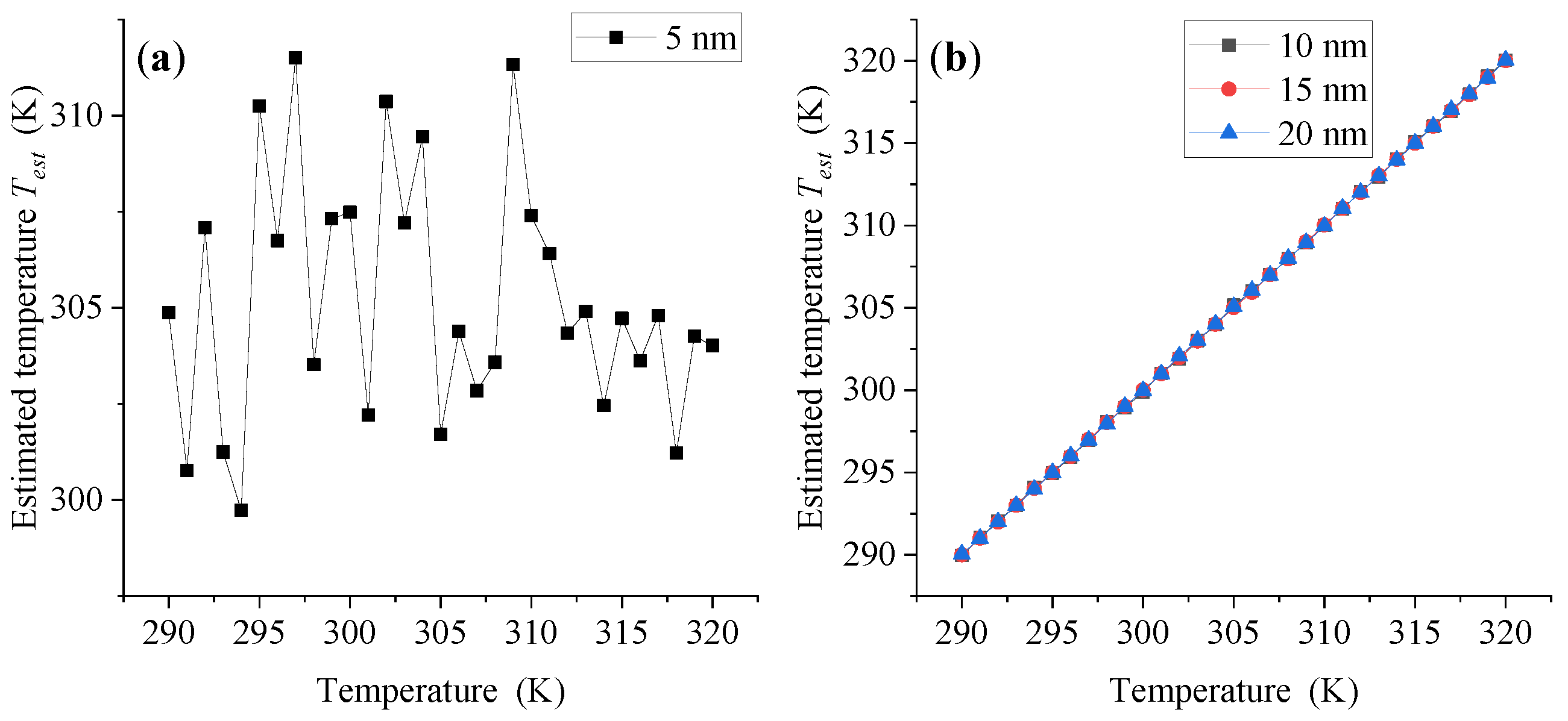 Sensors 21 02404 g004 Sensors 21 02404 g004
