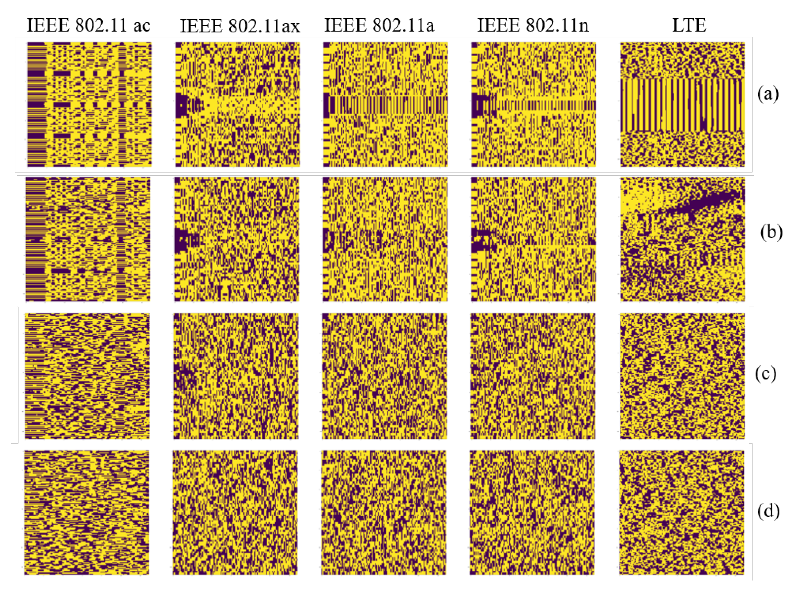 Sensors 21 02414 g002
