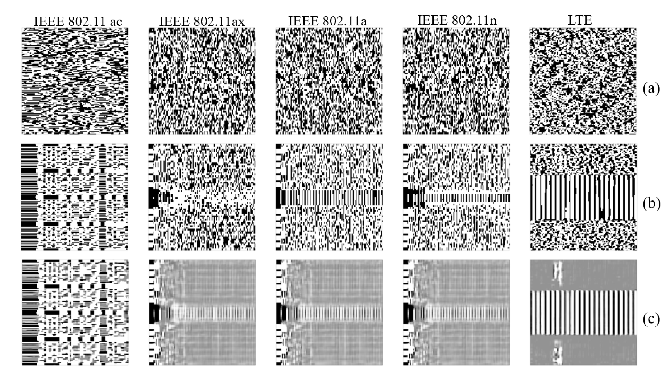 Sensors 21 02414 g006