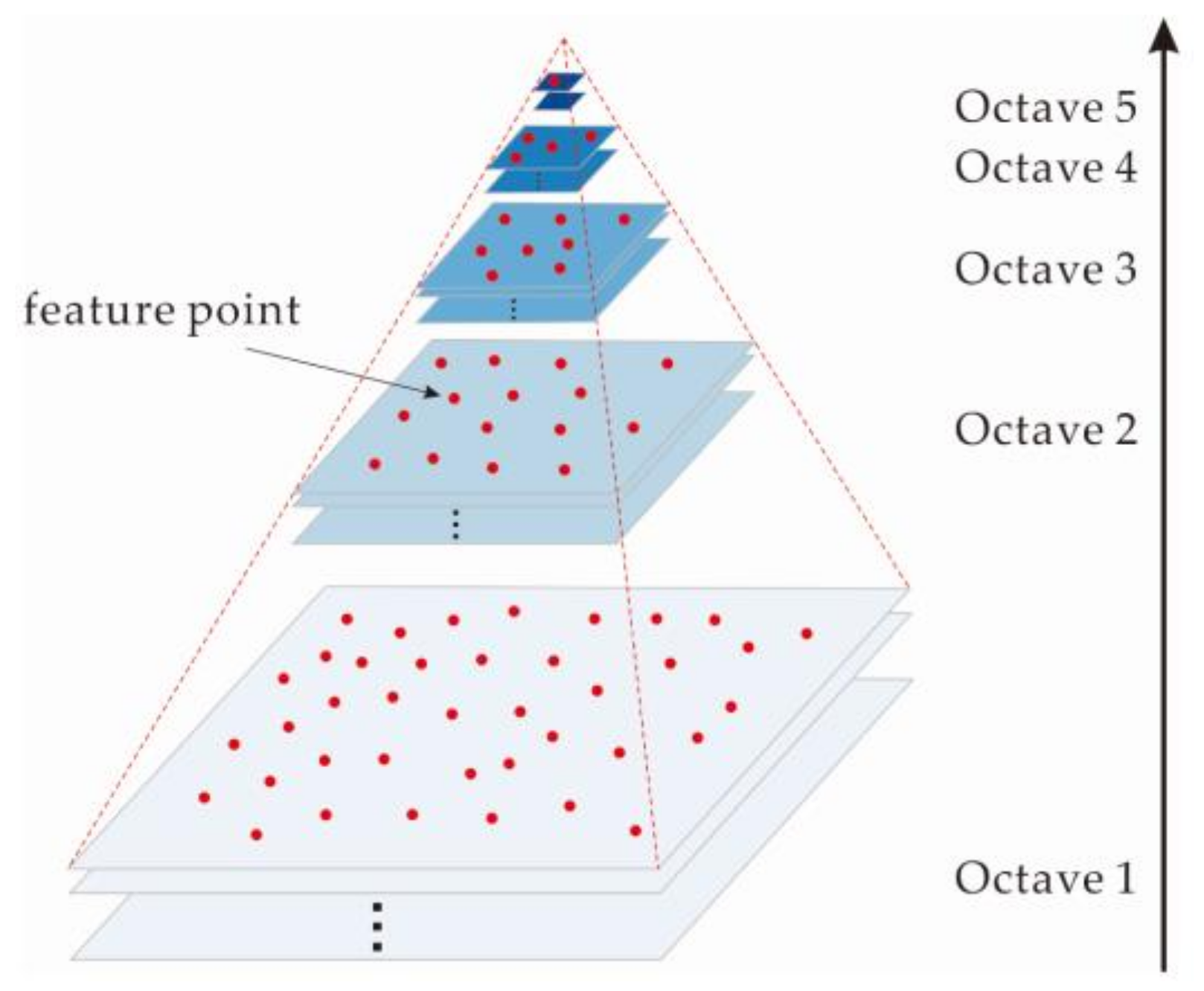 Sensors 21 02416 g001 Sensors 21 02416 g001