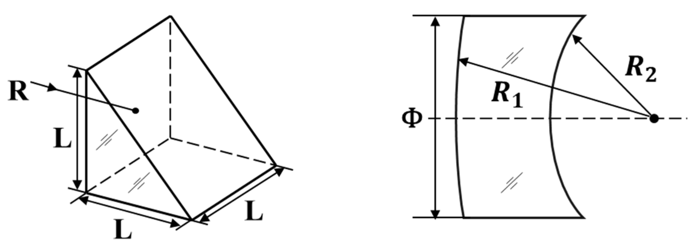 Sensors 21 02421 g008 Sensors 21 02421 g008