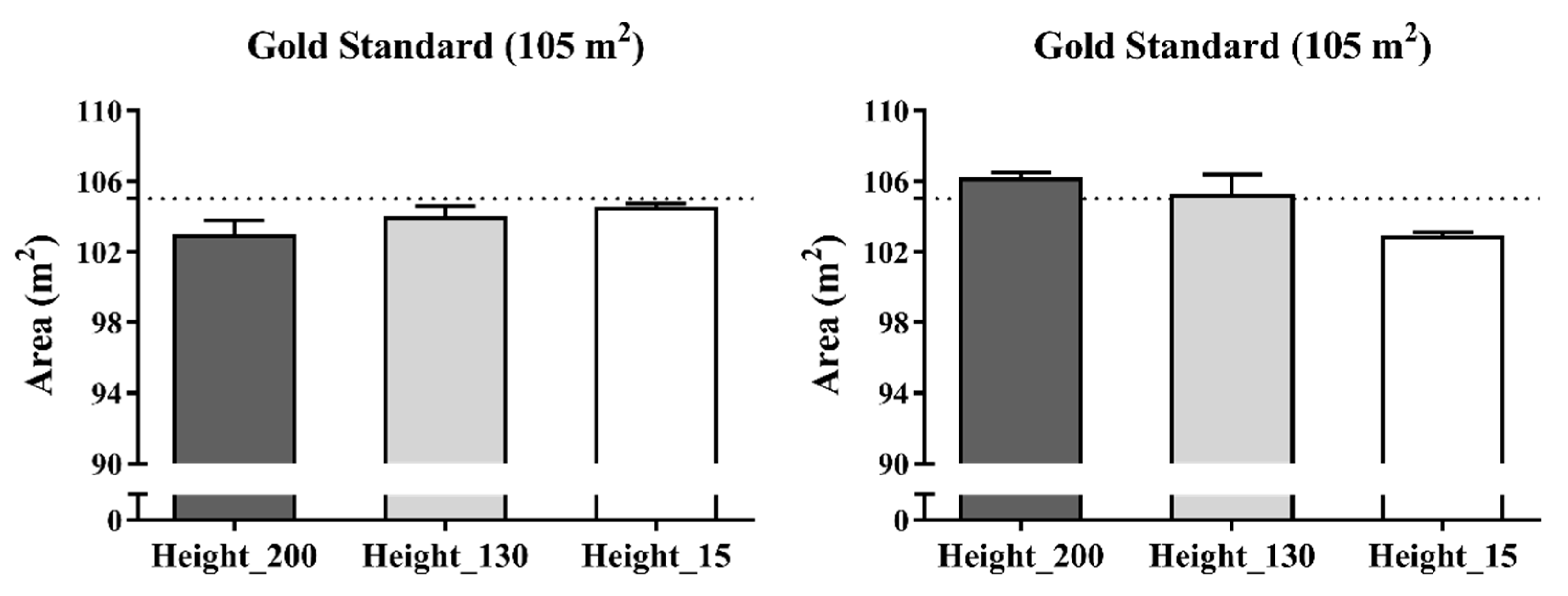 Sensors 21 02424 g006 Sensors 21 02424 g006