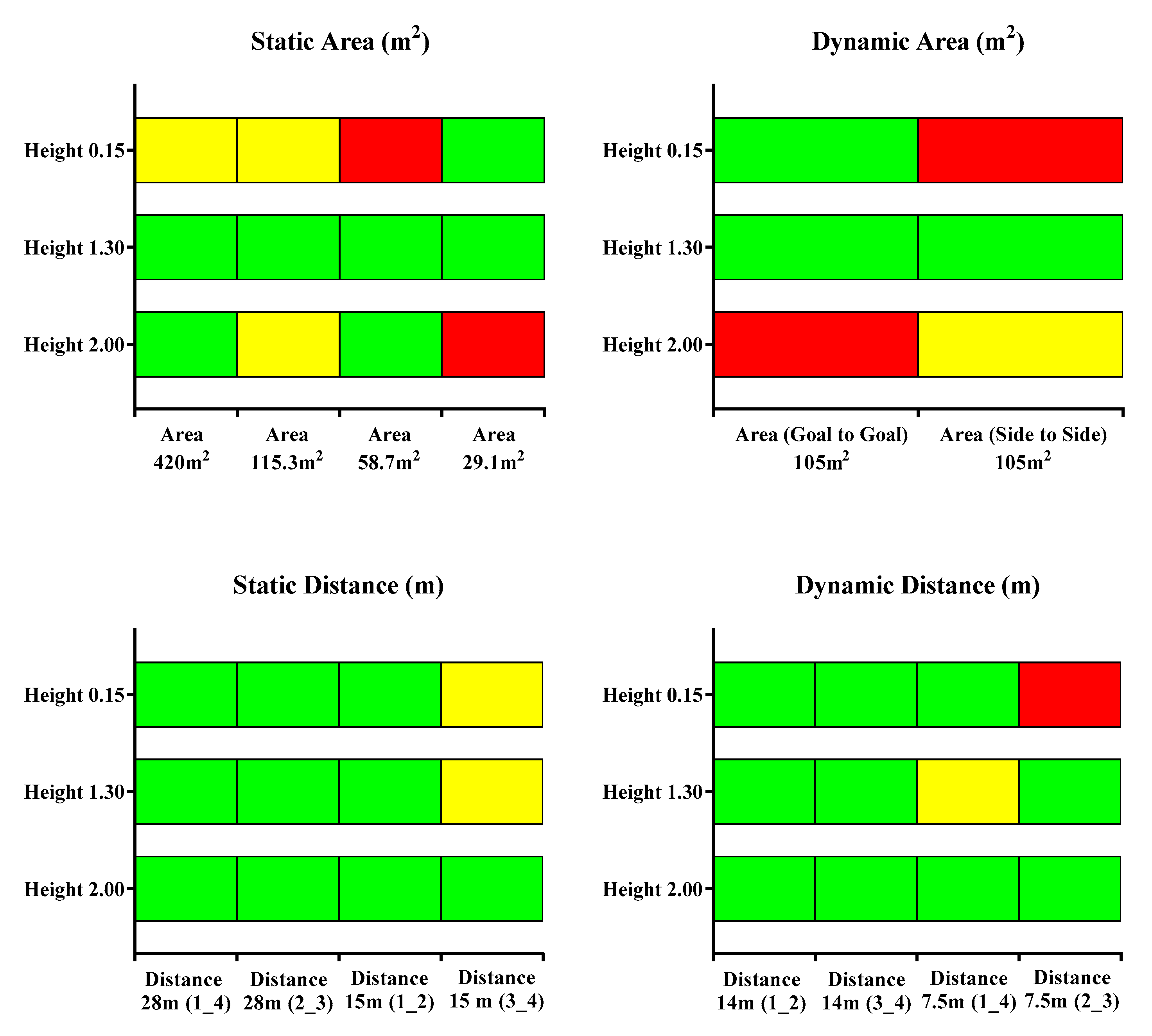 Sensors 21 02424 g007 Sensors 21 02424 g007