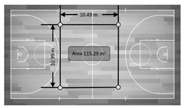 Sensors 21 02424 i004 Sensors 21 02424 i004