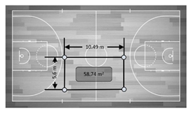 Sensors 21 02424 i005 Sensors 21 02424 i005