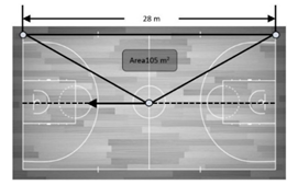 Sensors 21 02424 i009 Sensors 21 02424 i009