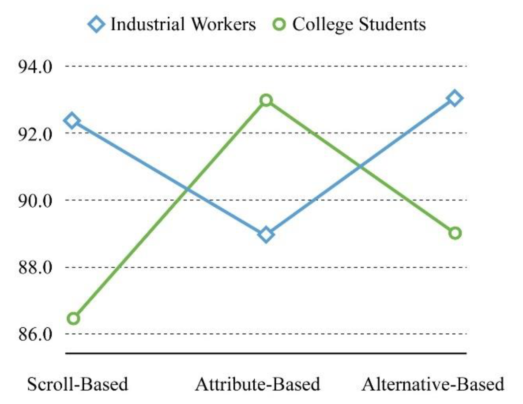 Sensors 21 02428 g005