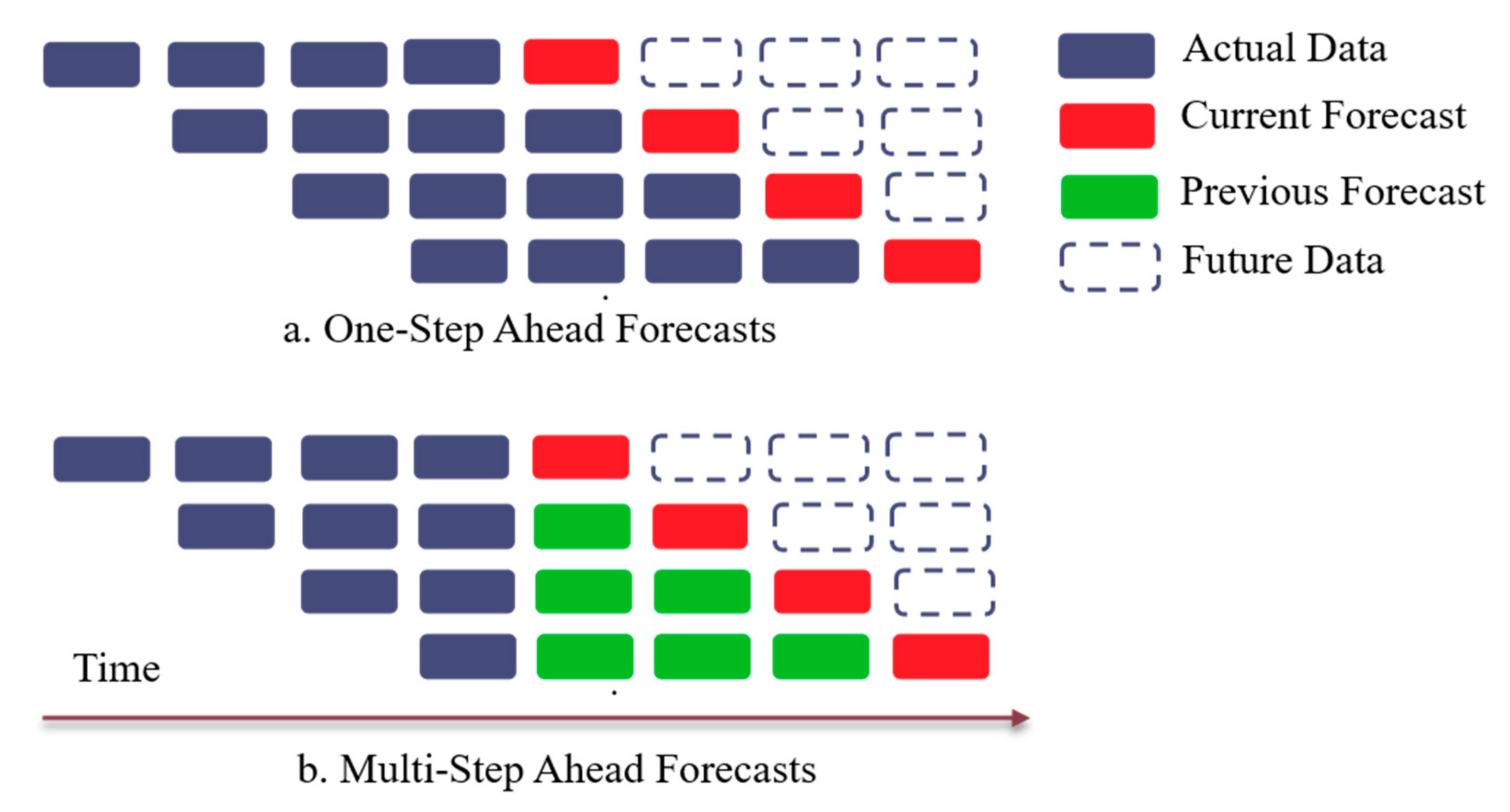 Sensors 21 02430 g001 Sensors 21 02430 g001