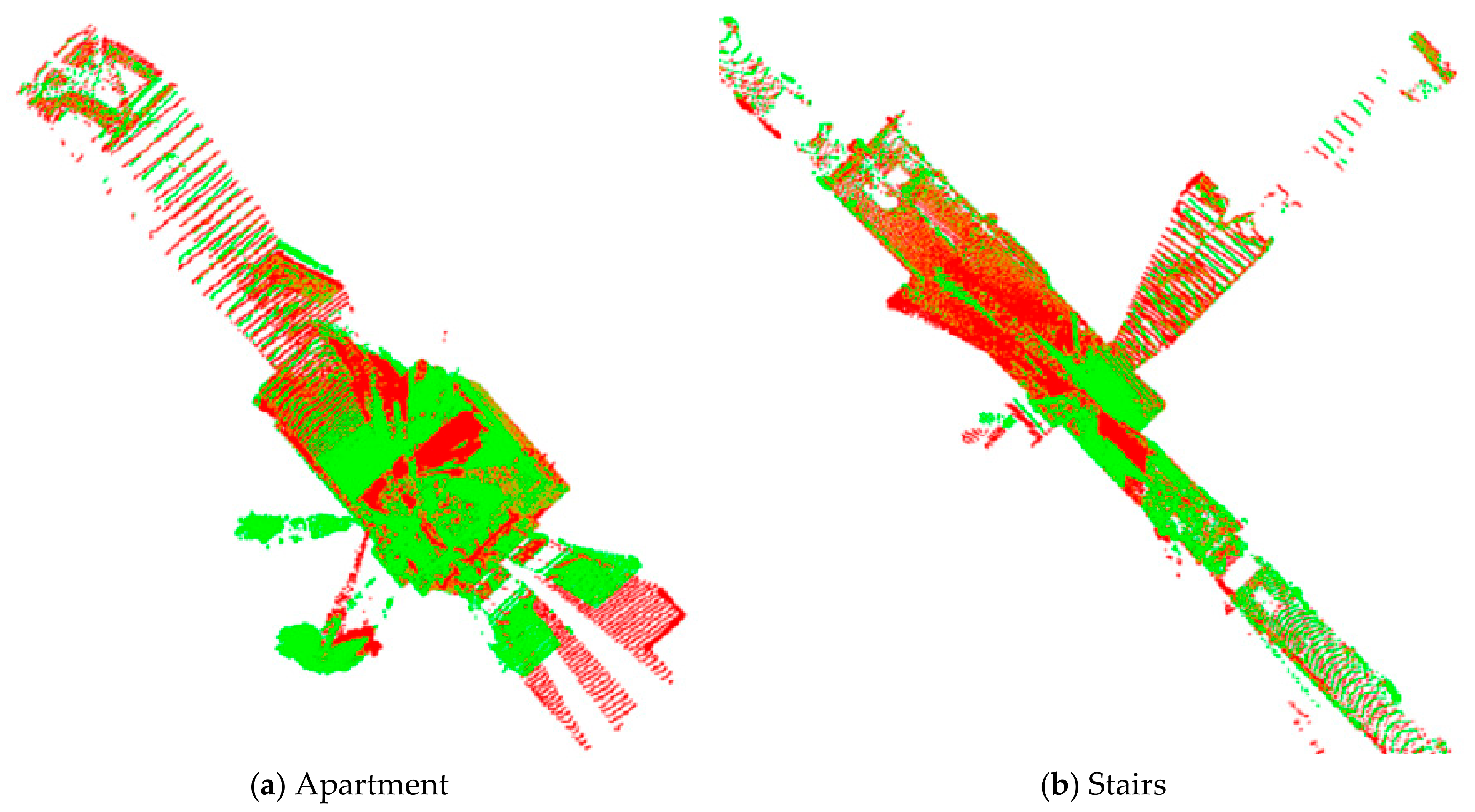 Sensors 21 02431 g006a