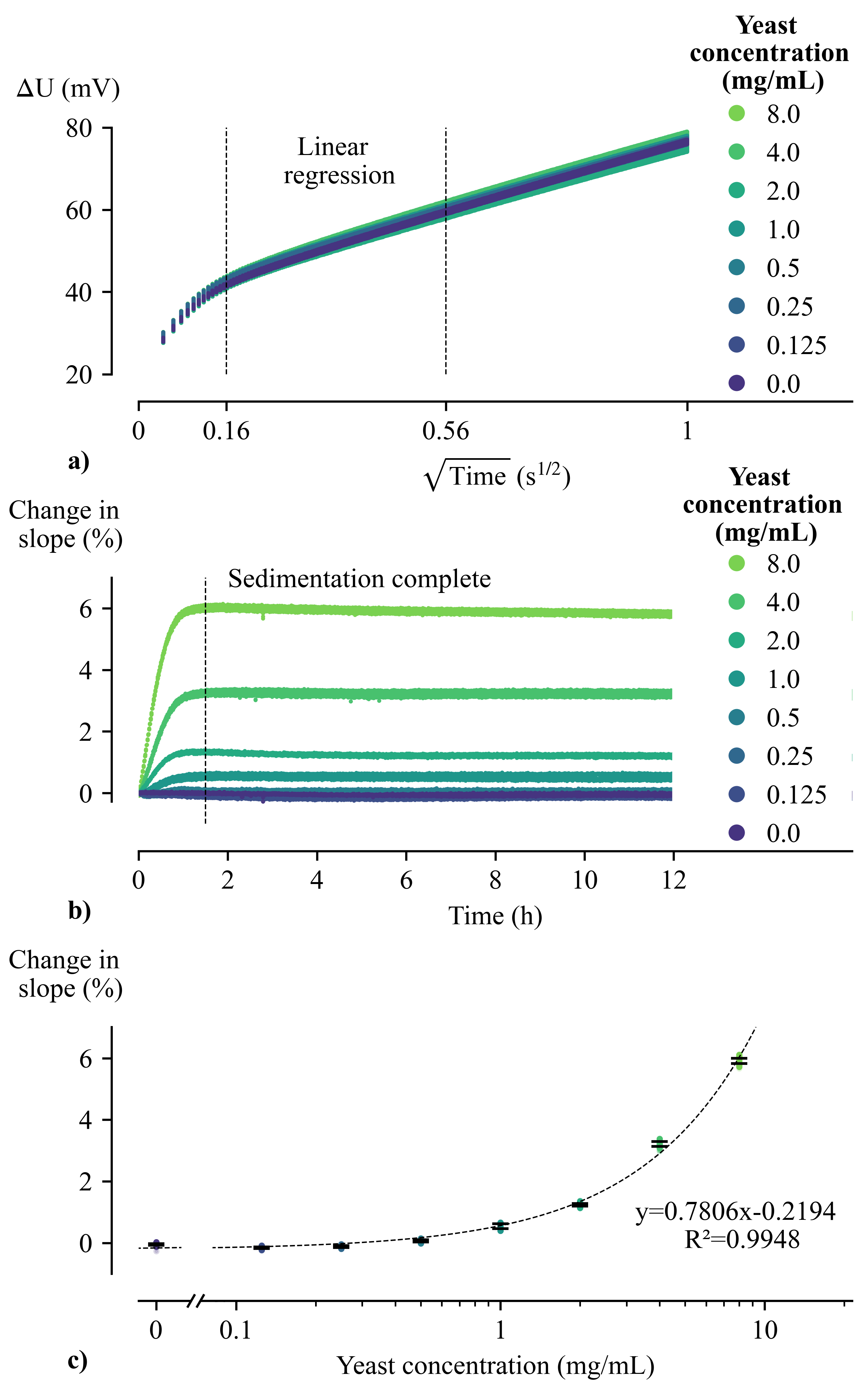 Sensors 21 02440 g004