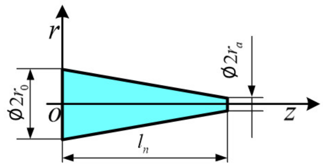 Sensors 21 02441 g002