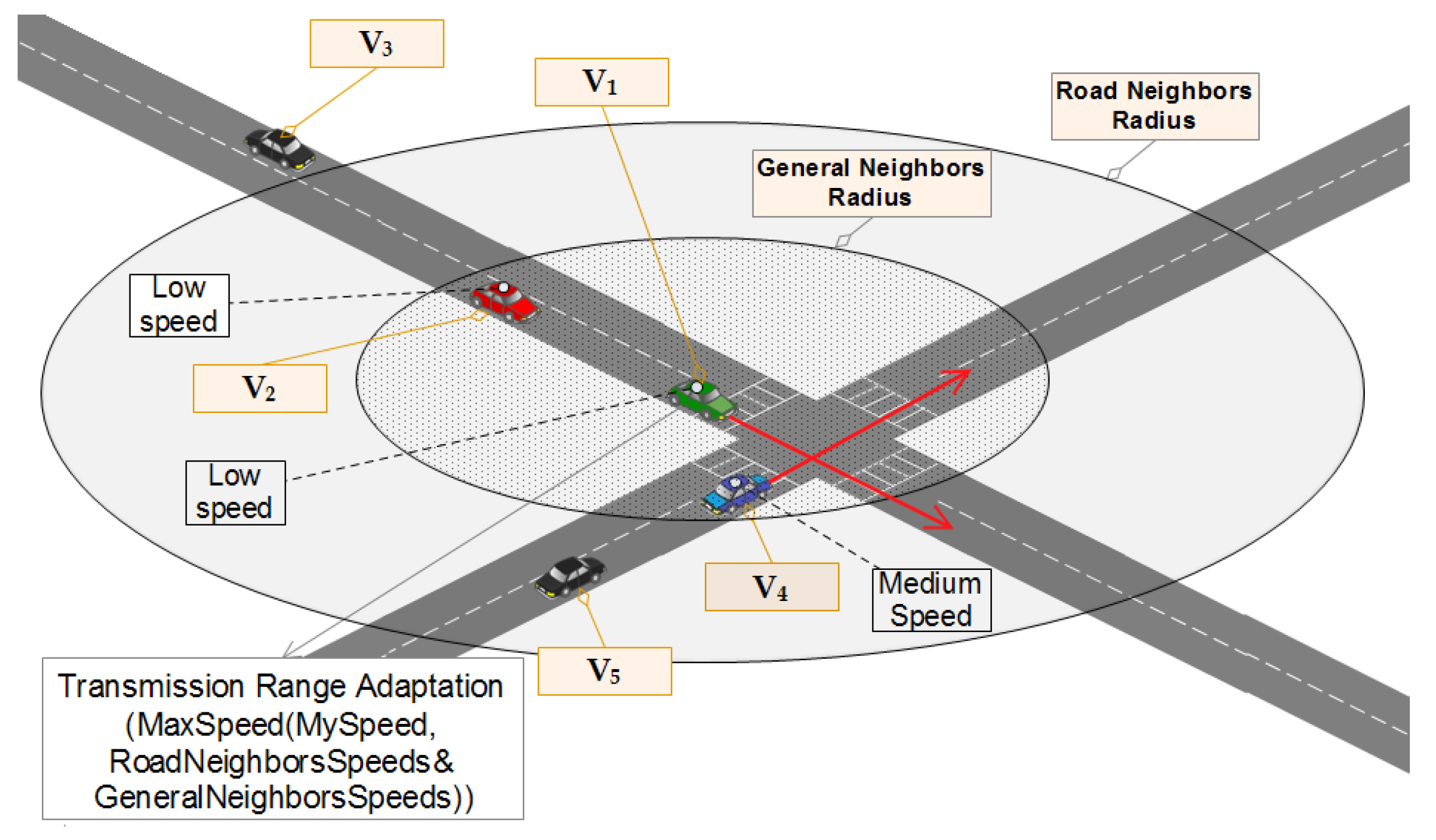 Sensors 21 02443 g007