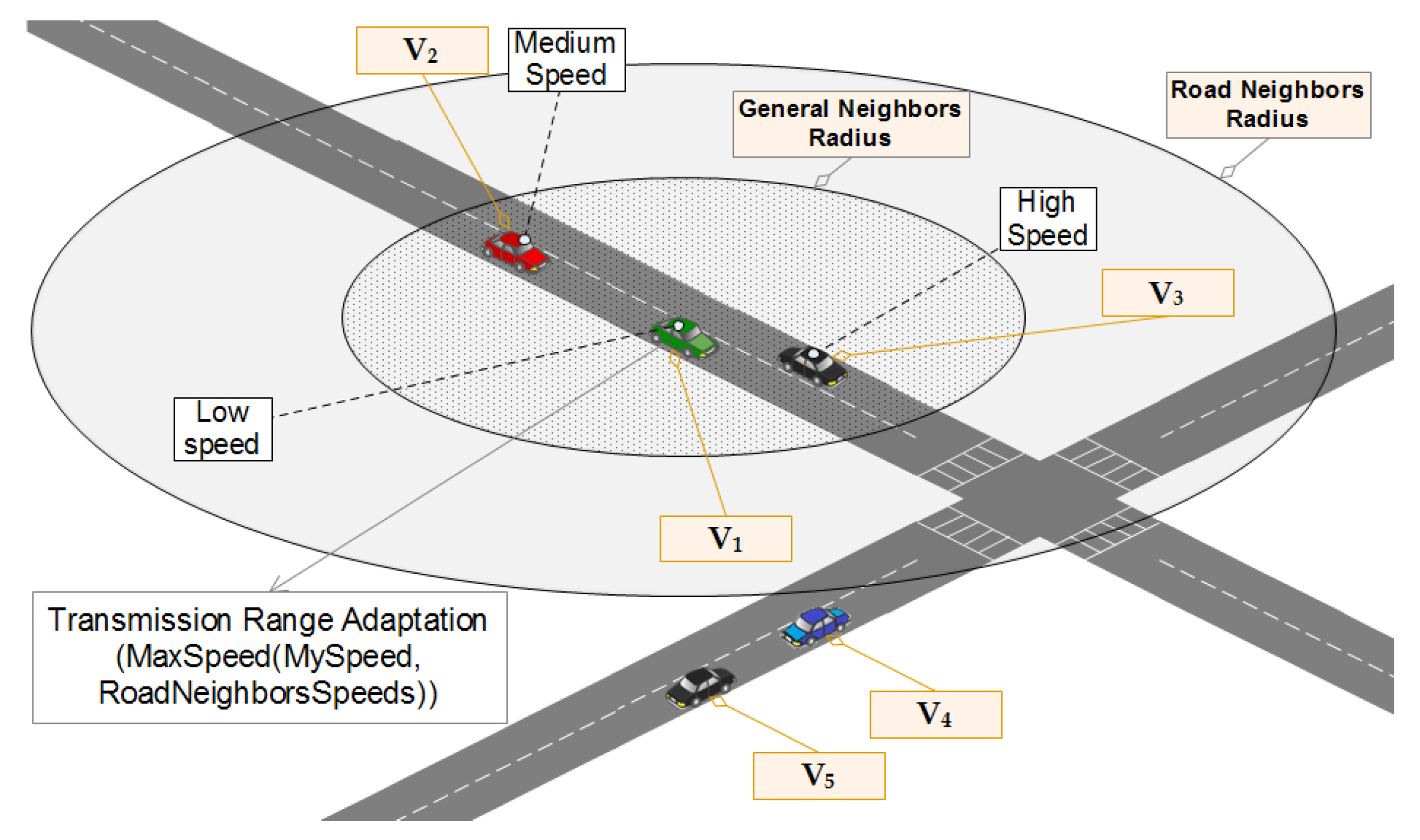 Sensors 21 02443 g008