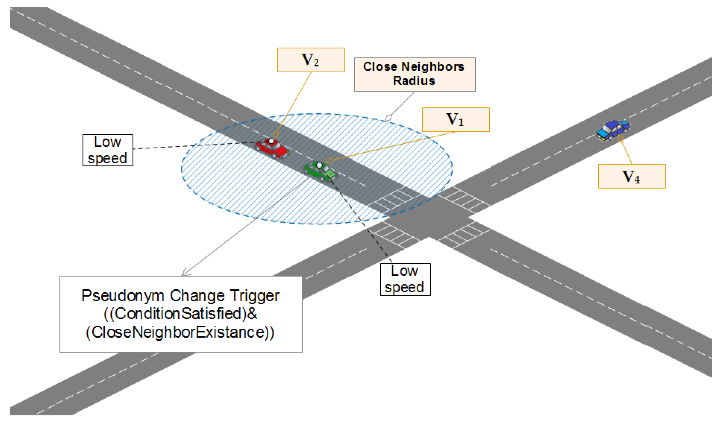 Sensors 21 02443 g009