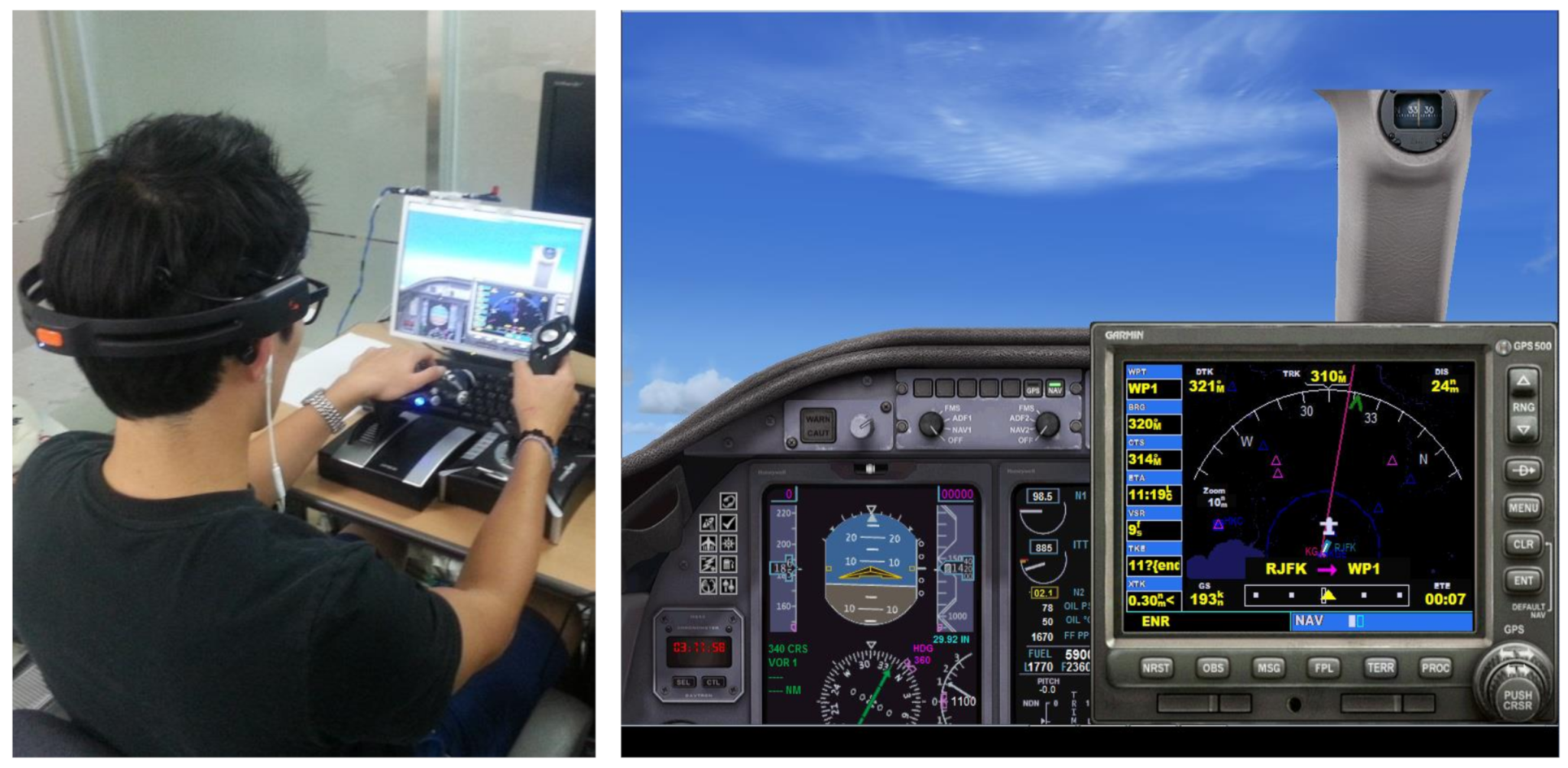 Sensors 21 02447 g011 Sensors 21 02447 g011