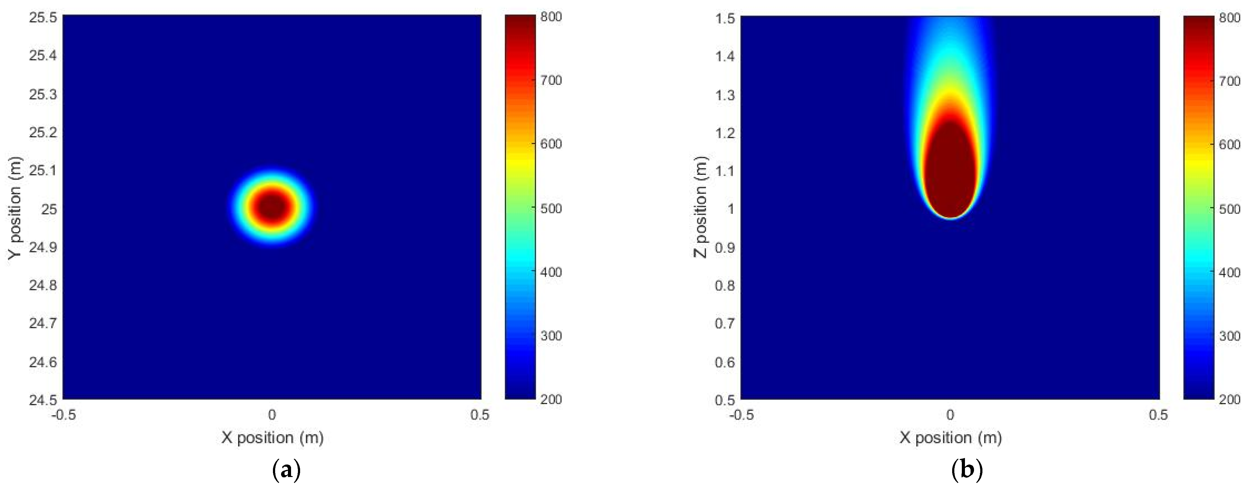 Sensors 21 02448 g009 Sensors 21 02448 g009