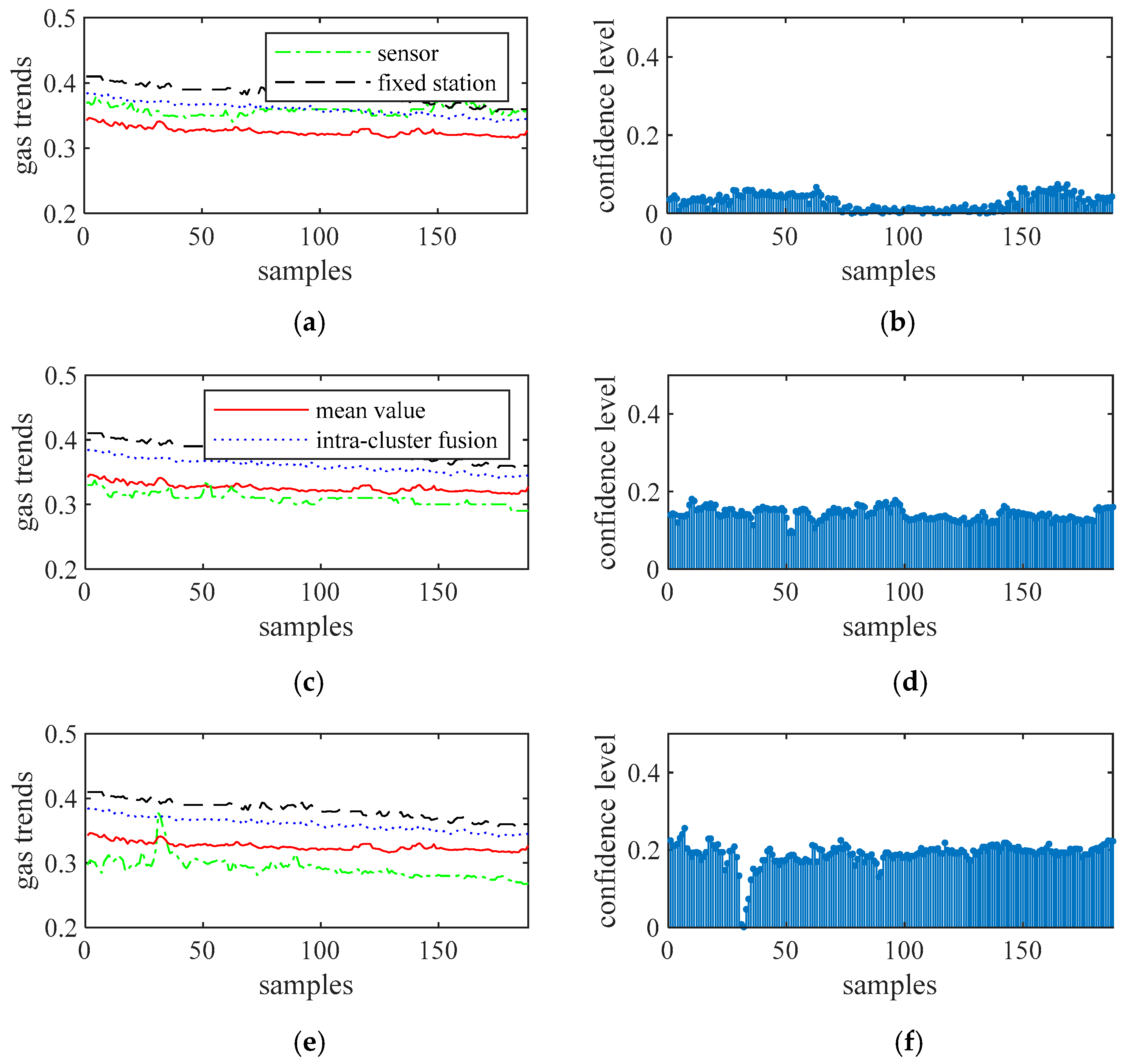 Sensors 21 02451 g008