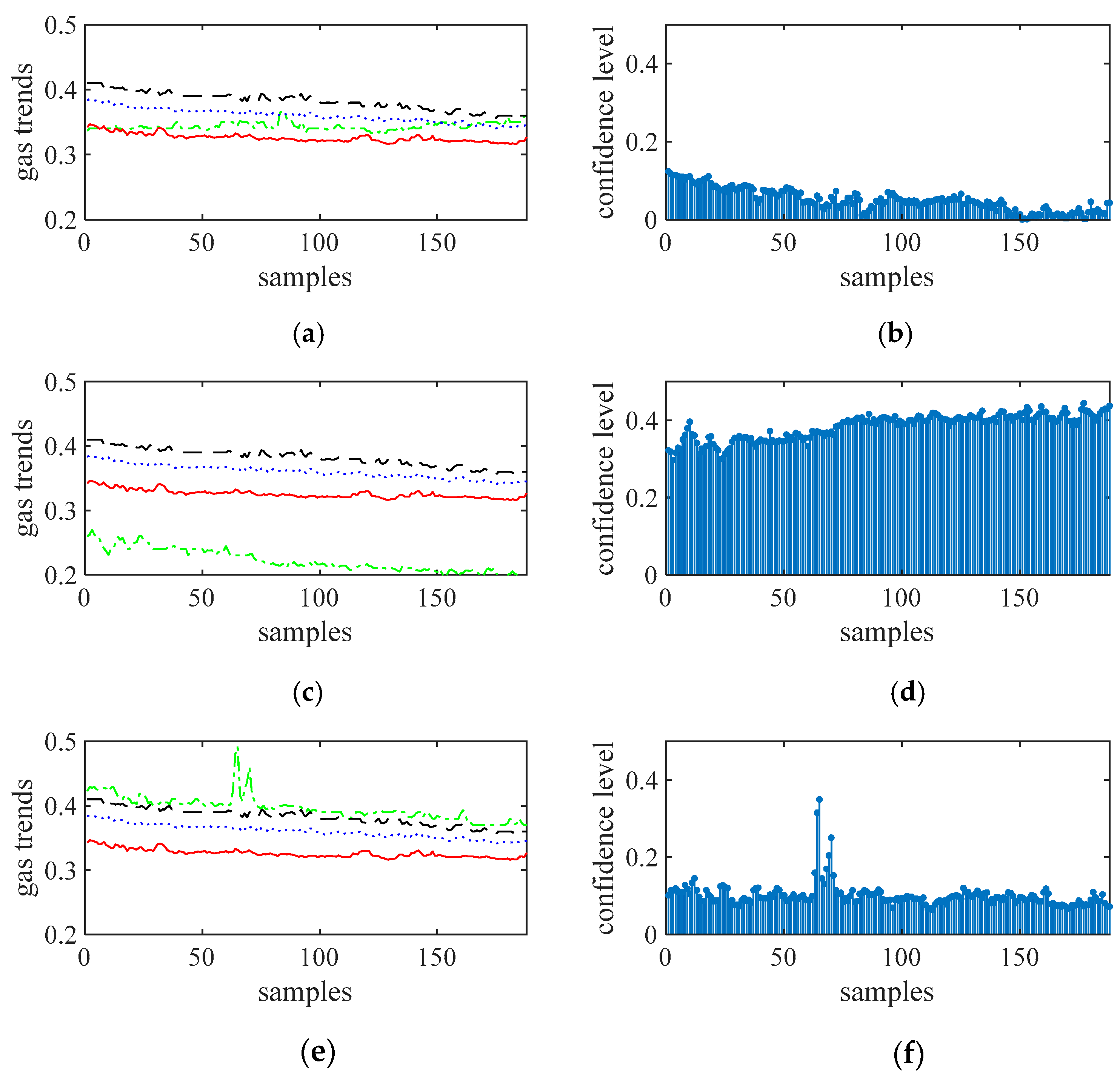 Sensors 21 02451 g010