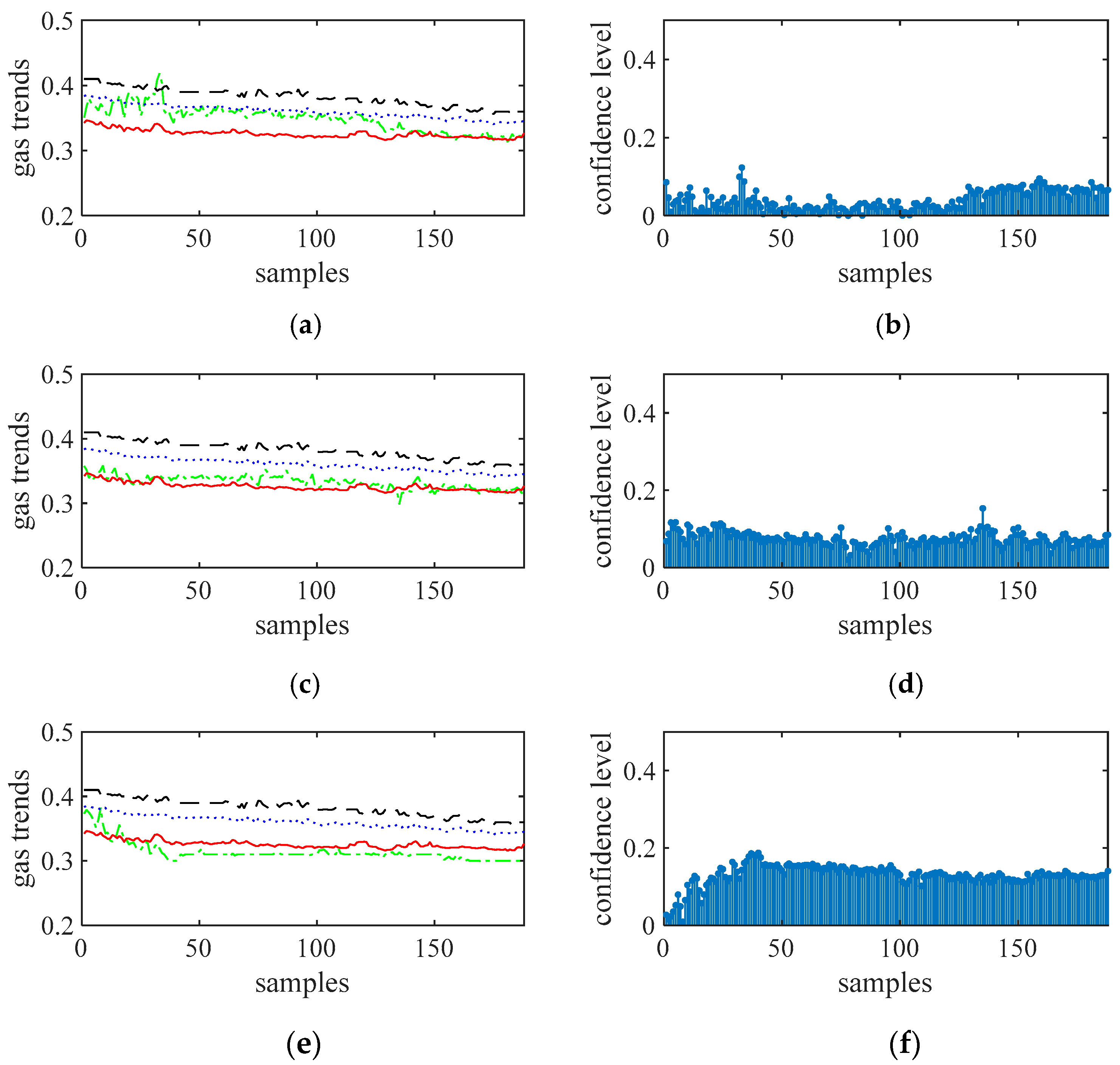 Sensors 21 02451 g011