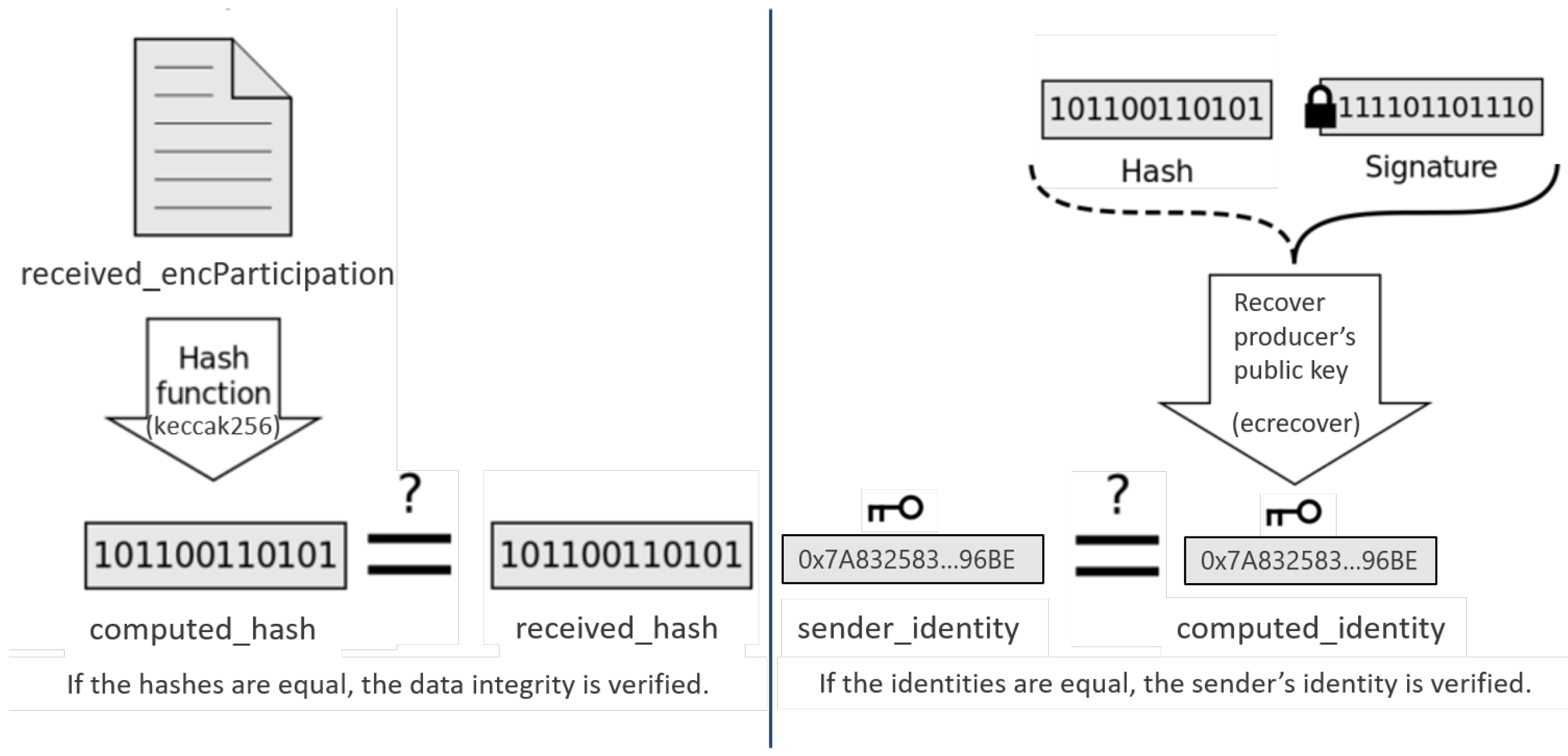 Sensors 21 02452 g004