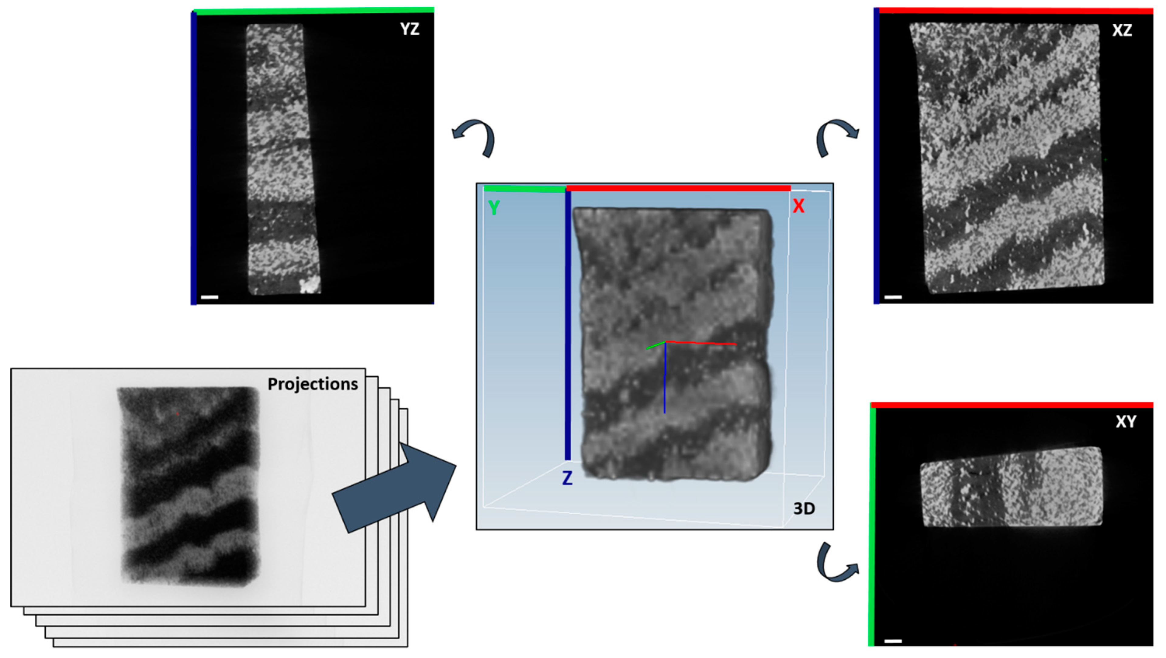Sensors 21 02455 g004 Sensors 21 02455 g004