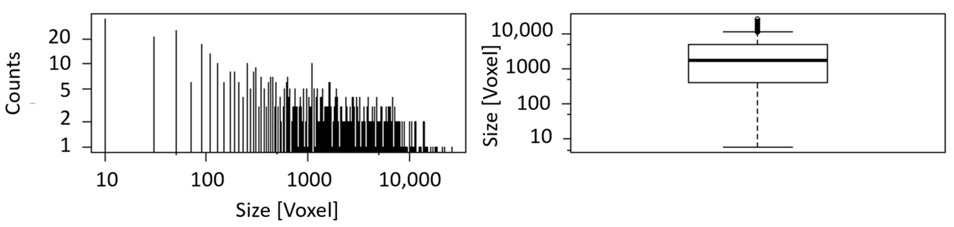 Sensors 21 02455 g015 Sensors 21 02455 g015