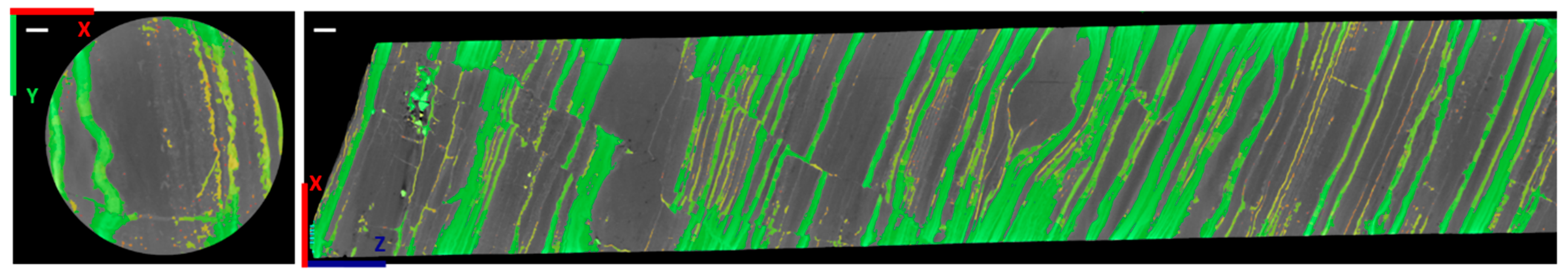 Sensors 21 02455 g018 Sensors 21 02455 g018