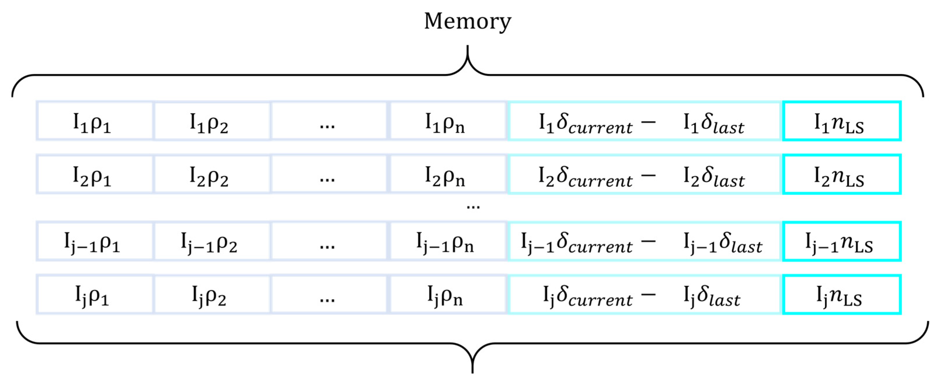 Sensors 21 02458 g004