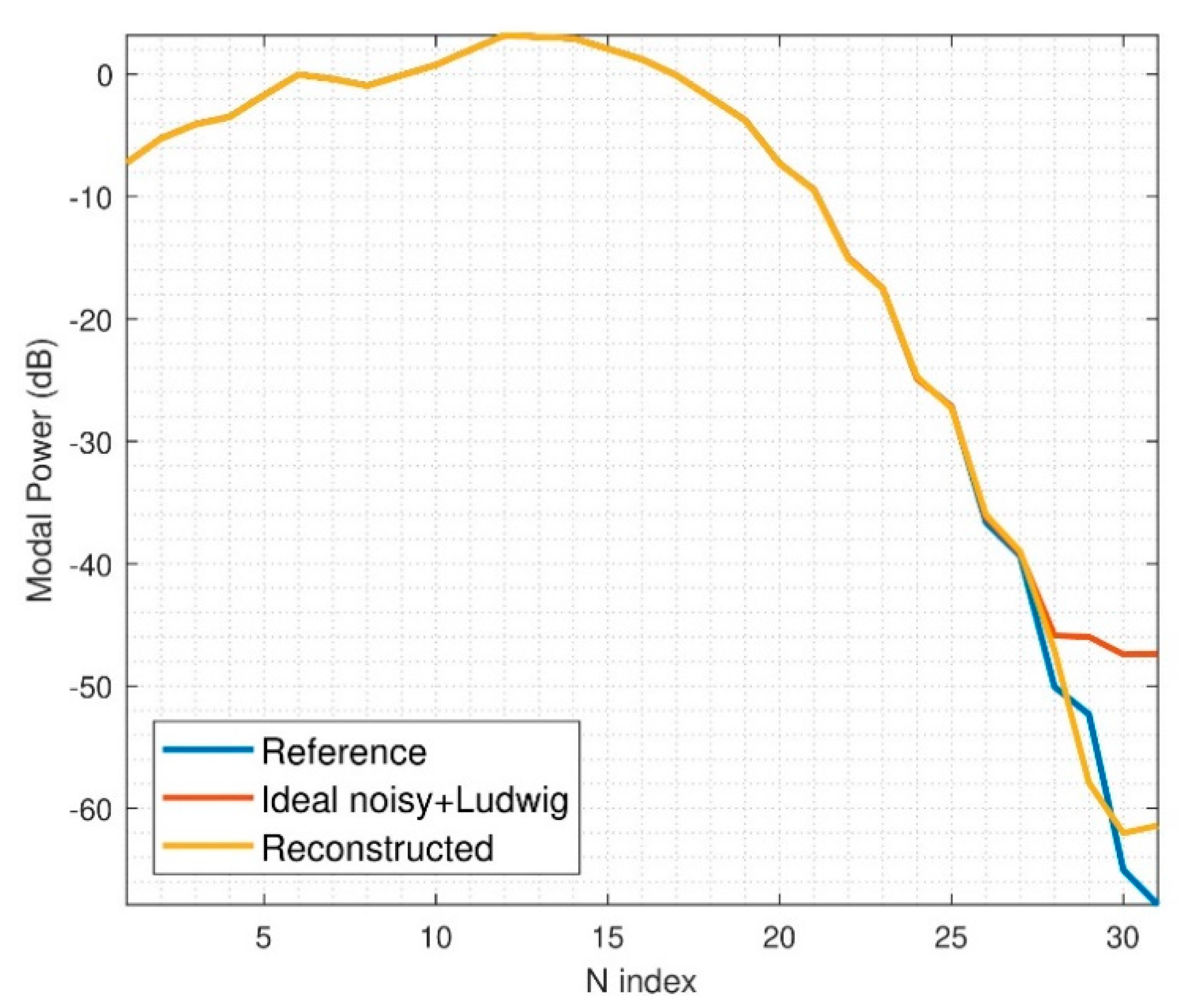 Sensors 21 02459 g011
