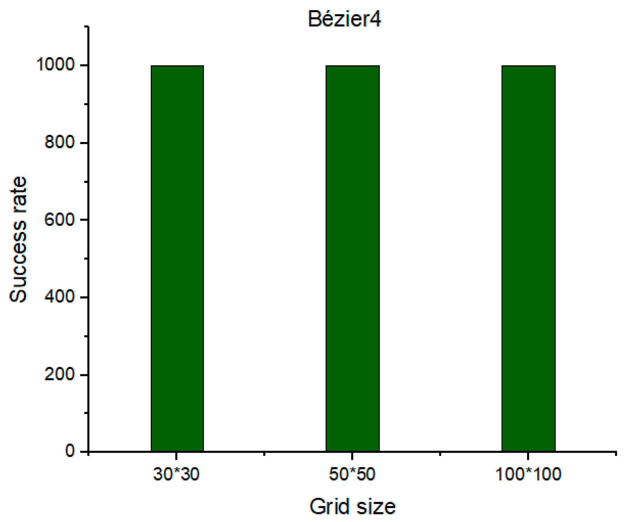 Sensors 21 02460 g019 Sensors 21 02460 g019