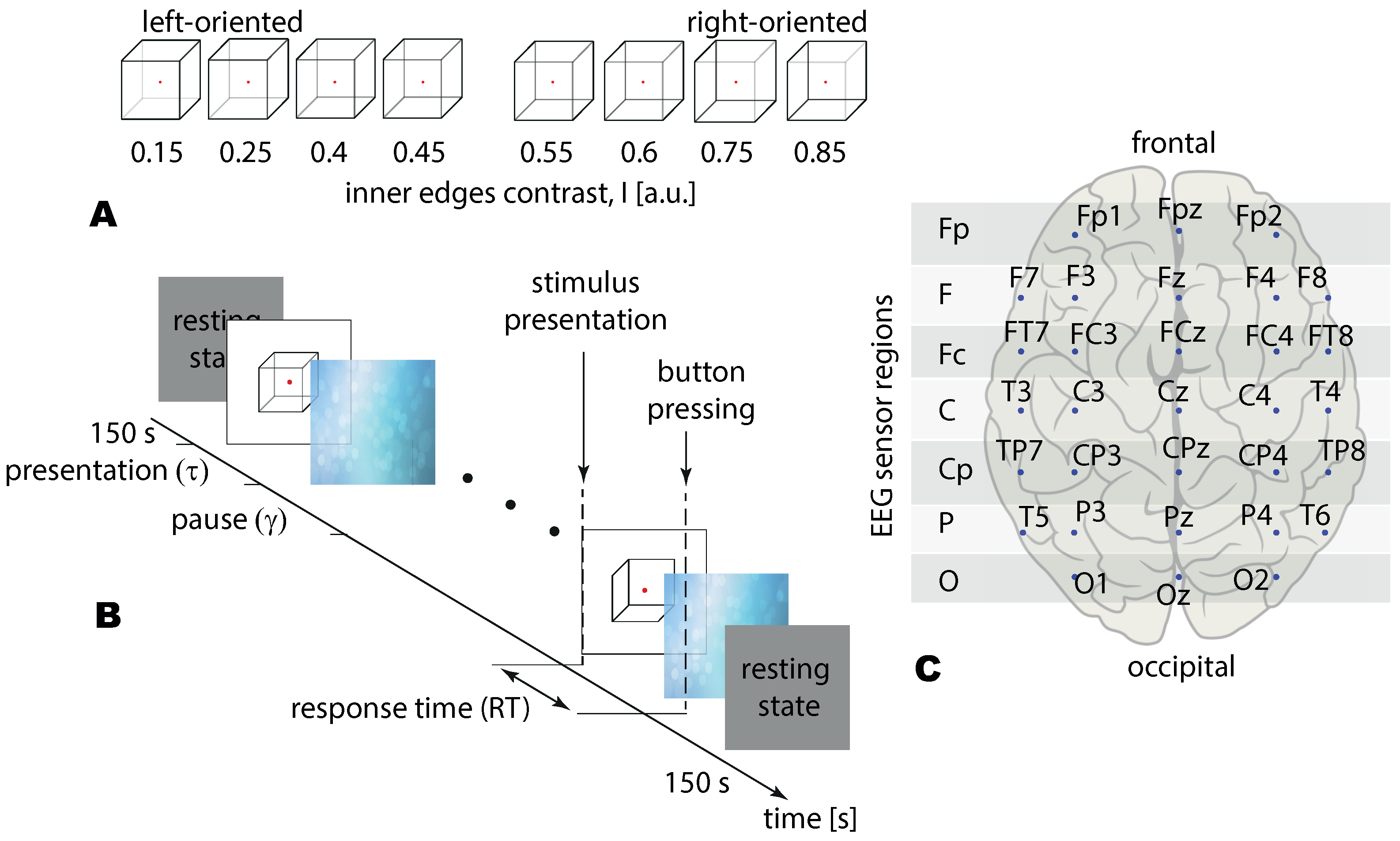 Sensors 21 02461 g001