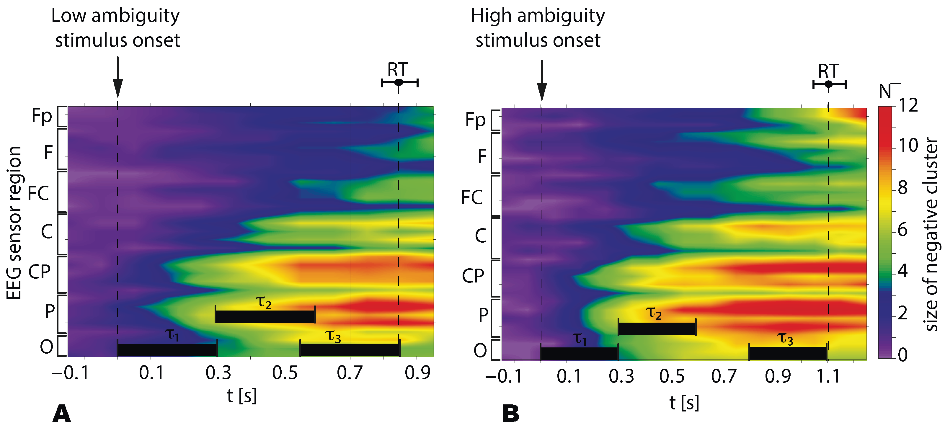 Sensors 21 02461 g004