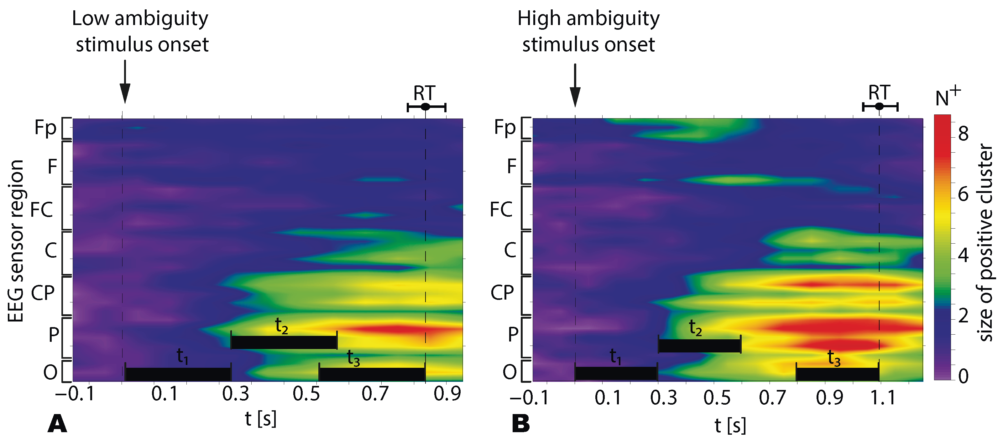 Sensors 21 02461 g006