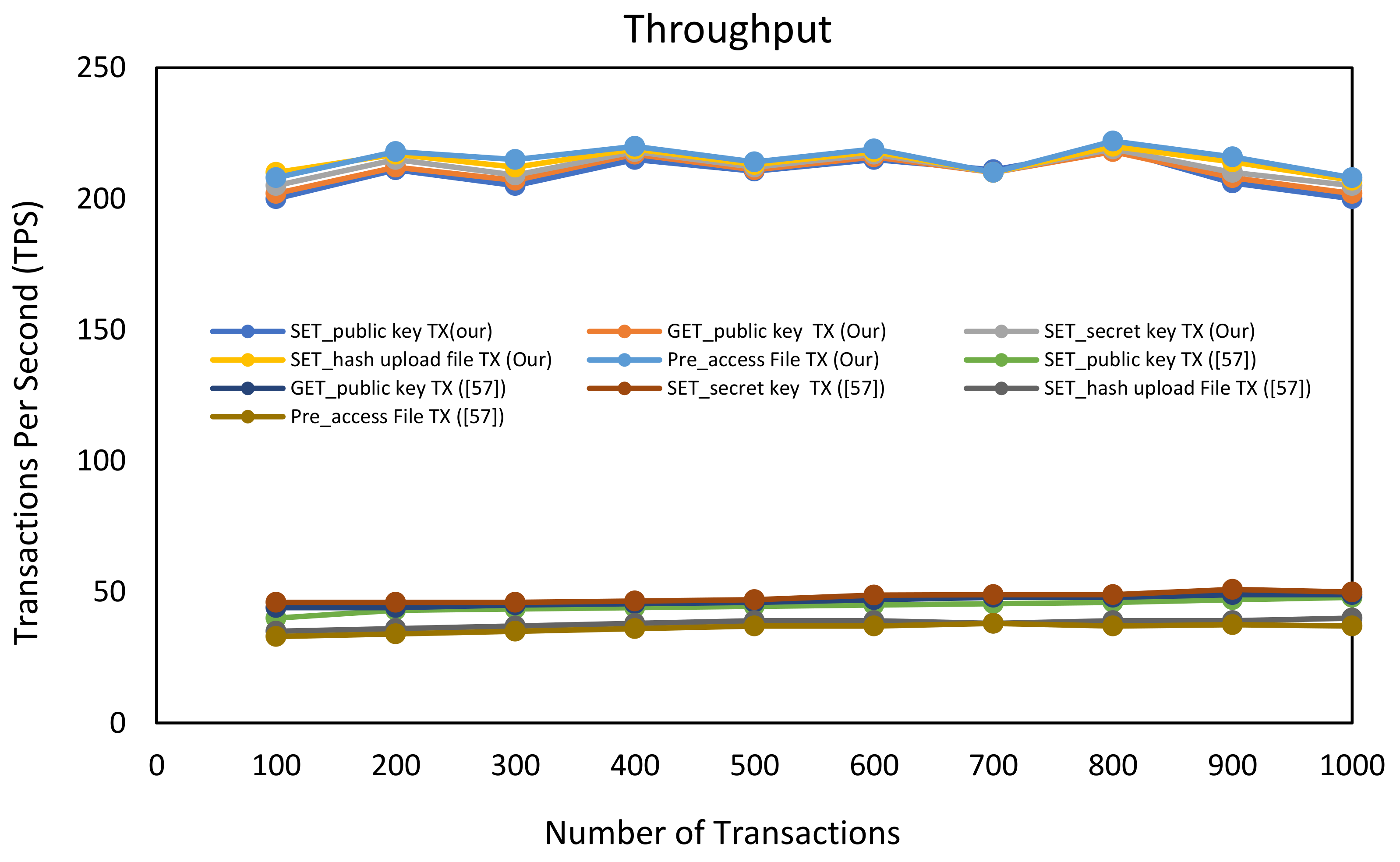 Sensors 21 02462 g008