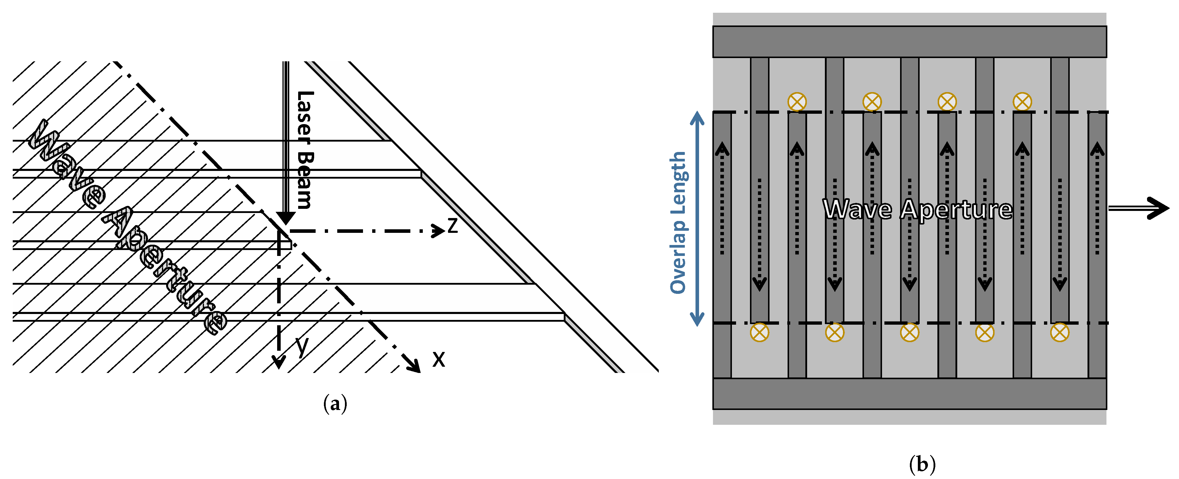 Sensors 21 02467 g001 Sensors 21 02467 g001